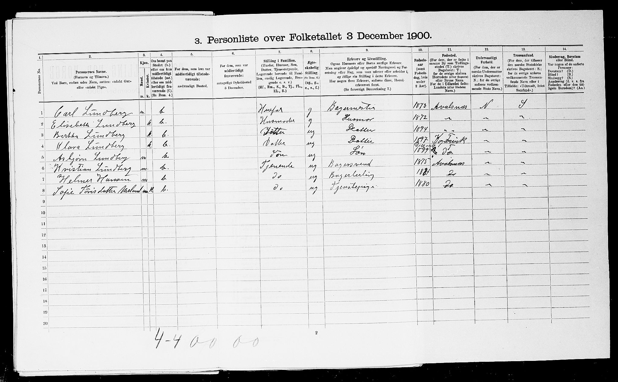 SAST, 1900 census for Kopervik, 1900, p. 642