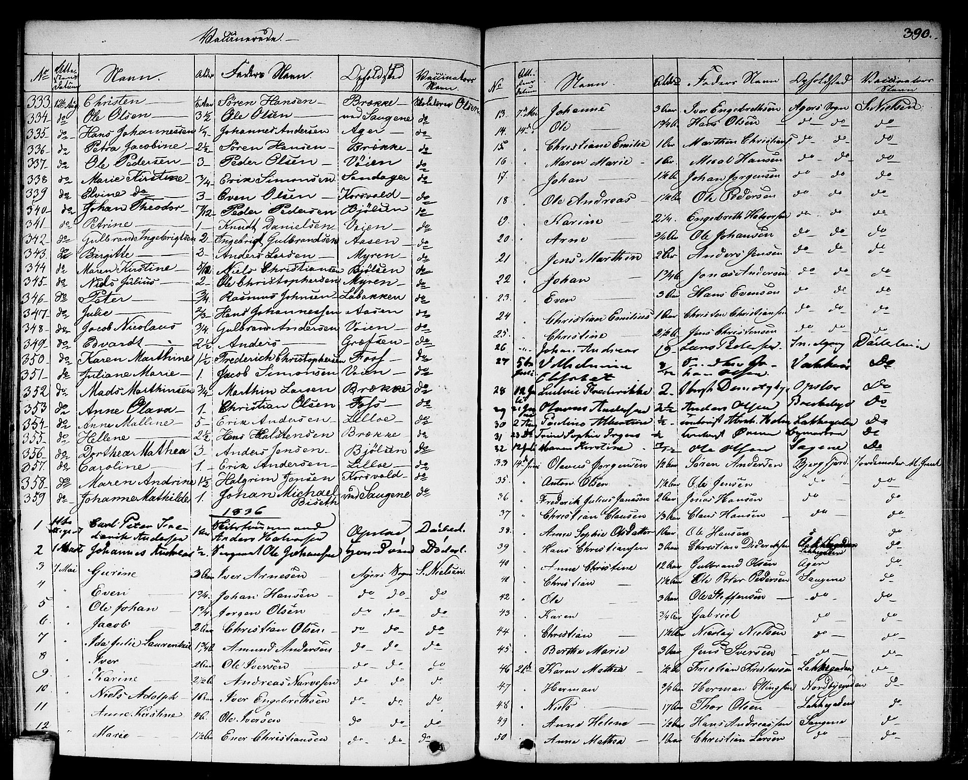 Aker prestekontor kirkebøker, AV/SAO-A-10861/F/L0018: Parish register (official) no. 17, 1829-1852, p. 390