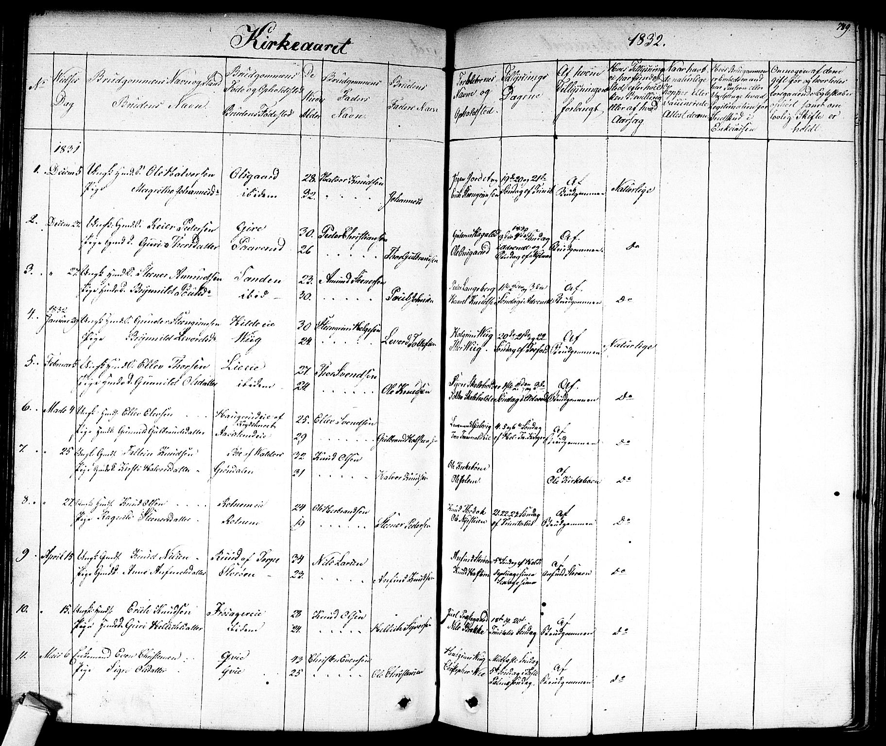 Nes kirkebøker, SAKO/A-236/F/Fa/L0008: Parish register (official) no. 8, 1824-1834, p. 788-789