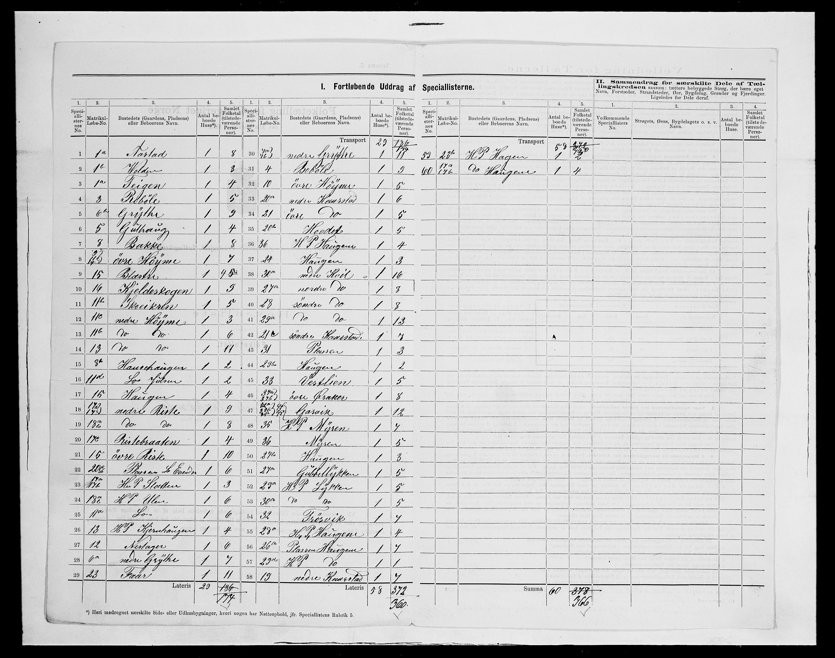 SAH, 1875 census for 0543P Vestre Slidre, 1875, p. 16