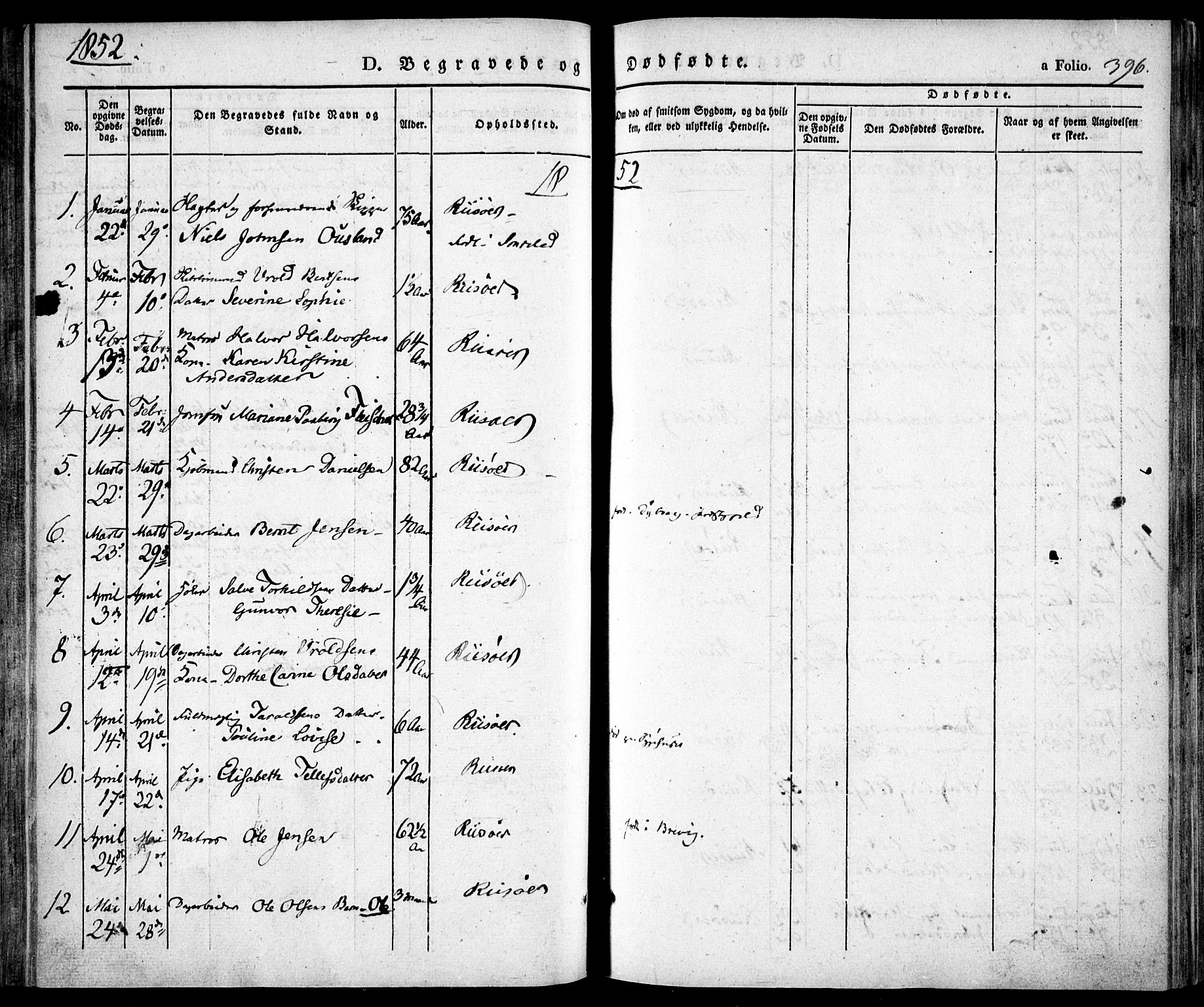 Risør sokneprestkontor, SAK/1111-0035/F/Fa/L0003: Parish register (official) no. A 3, 1838-1864, p. 396
