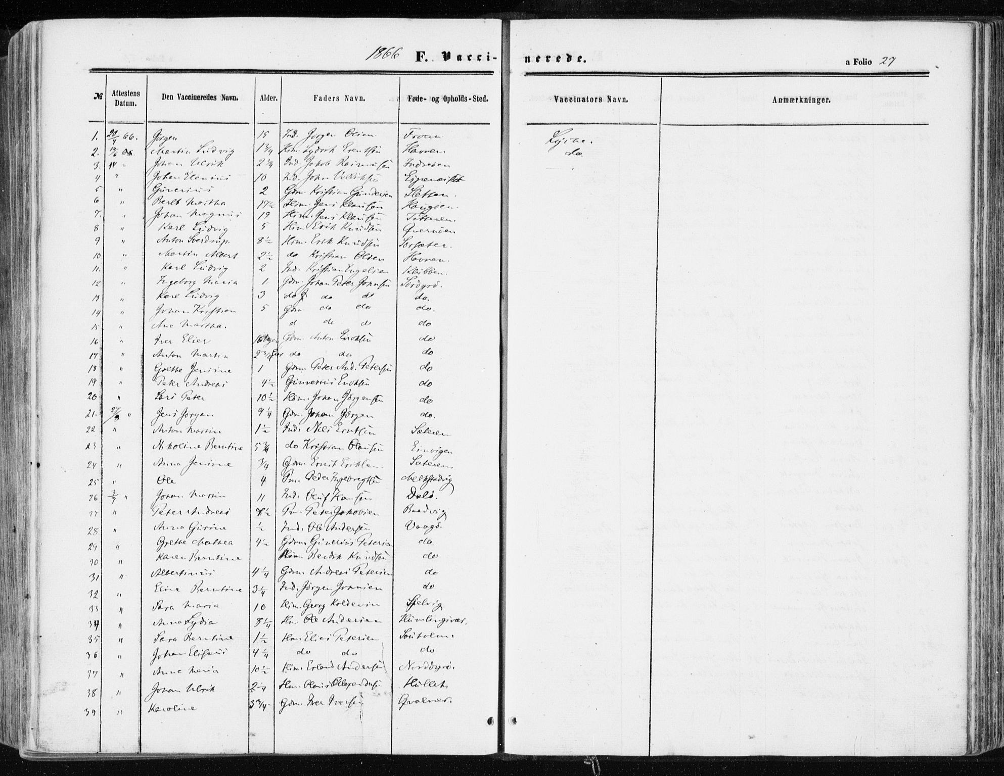 Ministerialprotokoller, klokkerbøker og fødselsregistre - Sør-Trøndelag, SAT/A-1456/634/L0531: Parish register (official) no. 634A07, 1861-1870, p. 27
