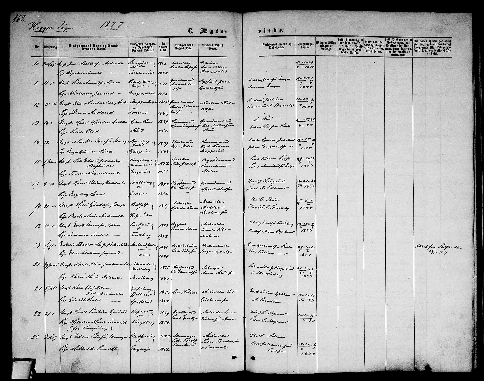 Modum kirkebøker, AV/SAKO-A-234/G/Ga/L0007: Parish register (copy) no. I 7, 1869-1878, p. 162