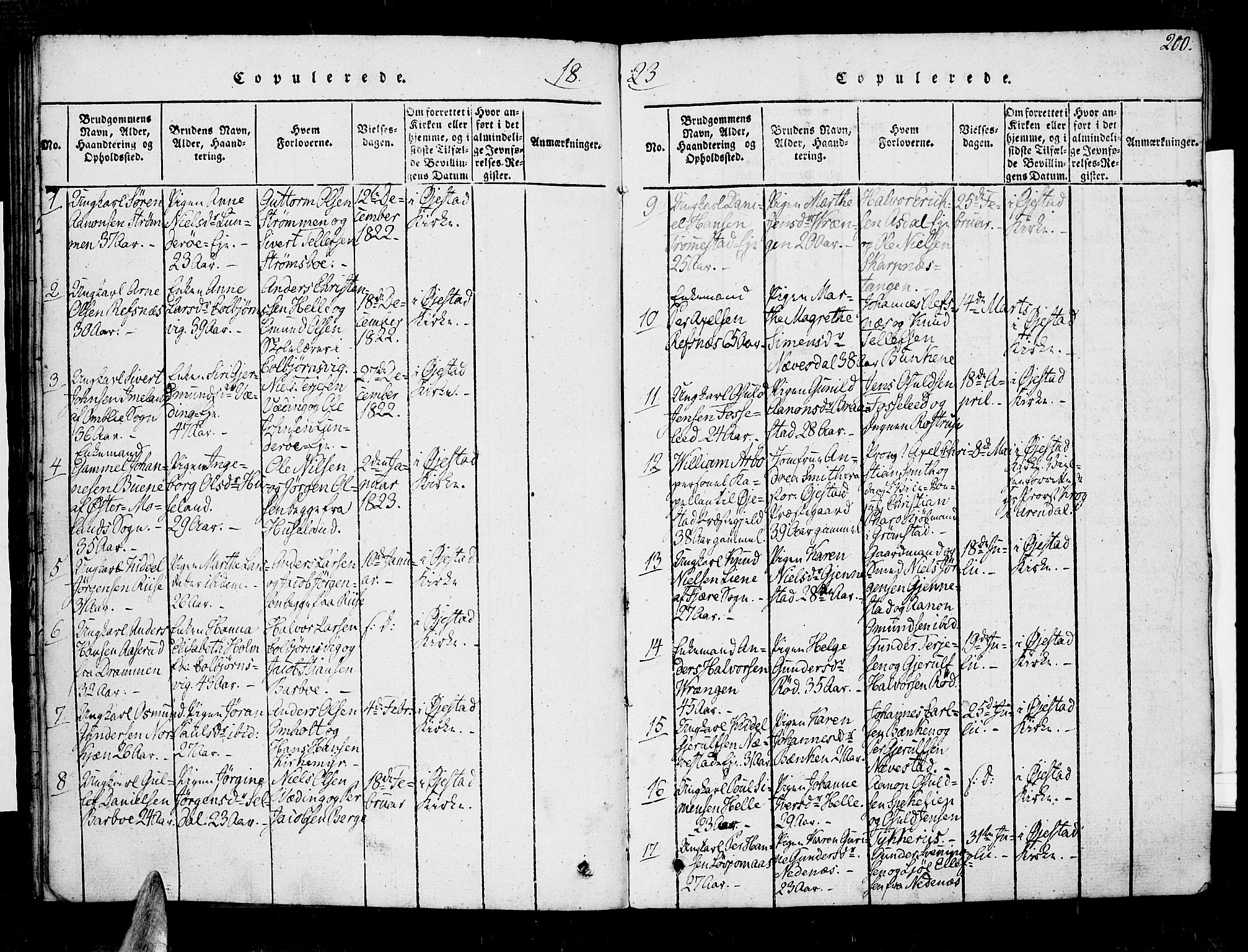 Øyestad sokneprestkontor, AV/SAK-1111-0049/F/Fa/L0012: Parish register (official) no. A 12, 1816-1827, p. 200