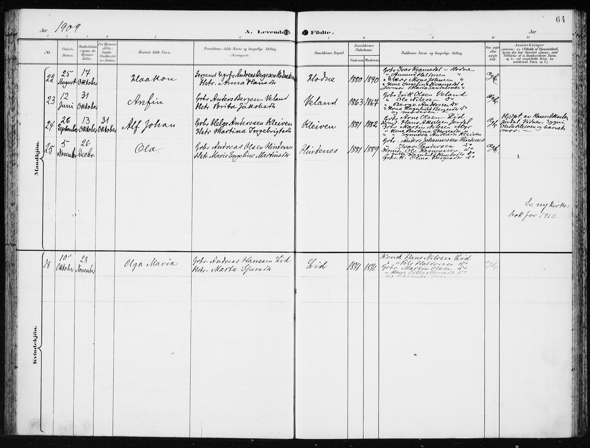 Lindås Sokneprestembete, SAB/A-76701/H/Haa: Parish register (official) no. F  2, 1897-1909, p. 64