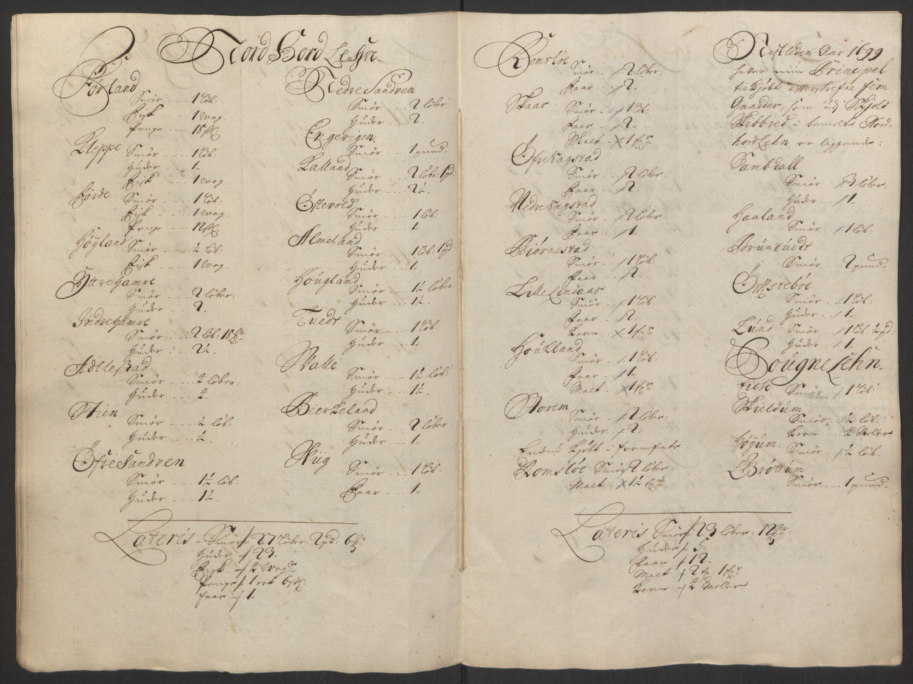 Rentekammeret inntil 1814, Reviderte regnskaper, Fogderegnskap, AV/RA-EA-4092/R50/L3159: Fogderegnskap Lyse kloster, 1691-1709, p. 124