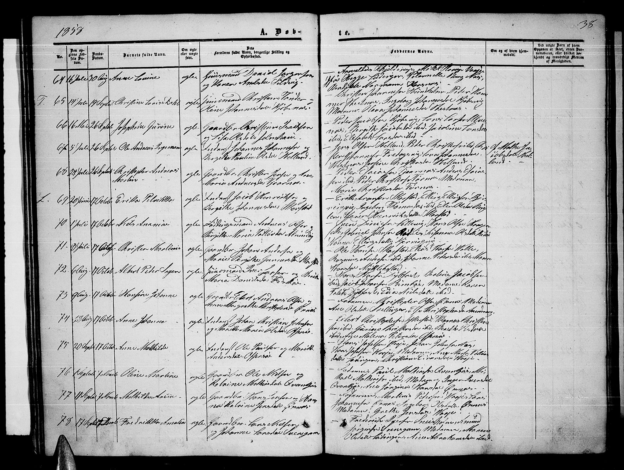 Ministerialprotokoller, klokkerbøker og fødselsregistre - Nordland, AV/SAT-A-1459/872/L1046: Parish register (copy) no. 872C02, 1852-1879, p. 38