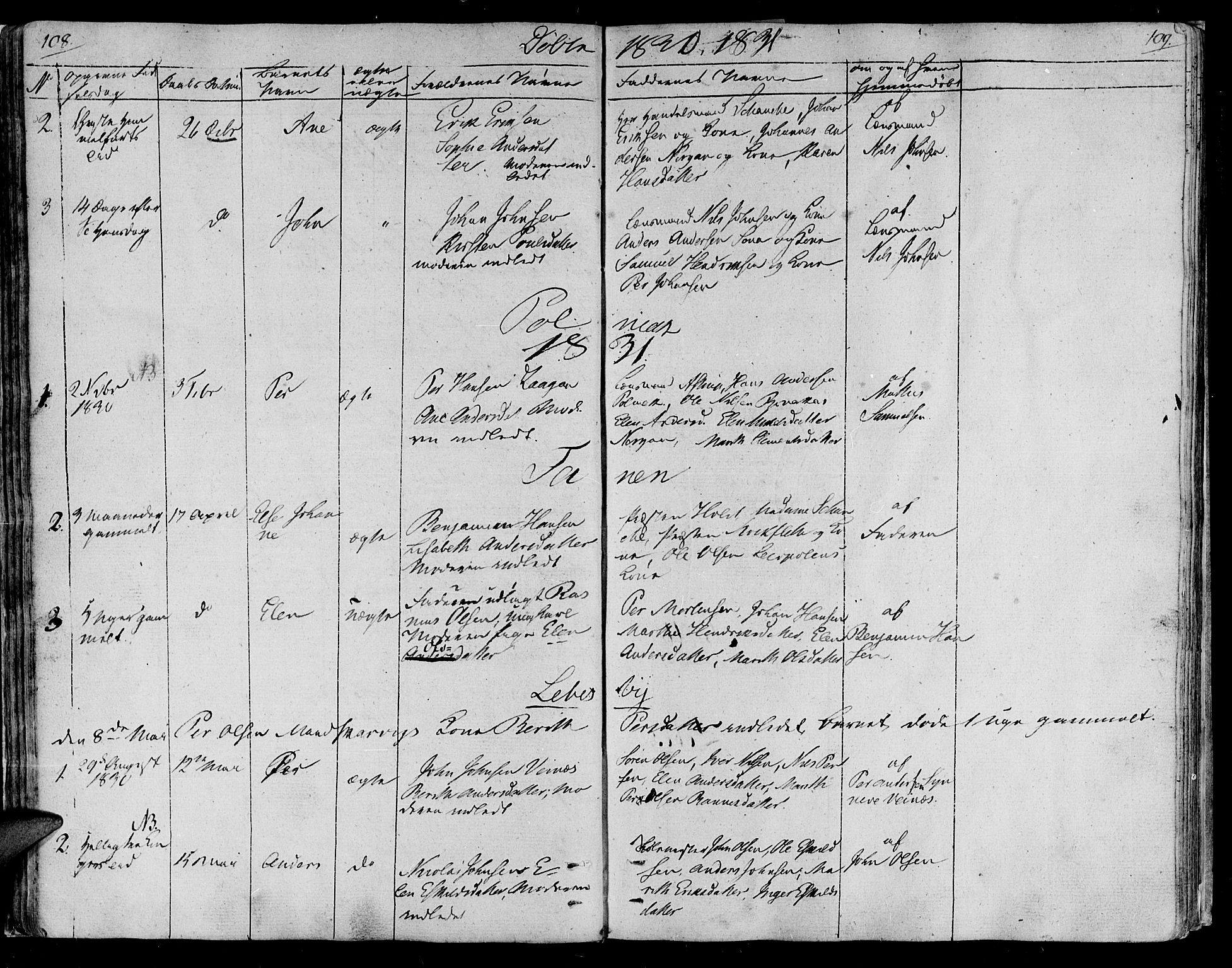 Lebesby sokneprestkontor, SATØ/S-1353/H/Ha/L0002kirke: Parish register (official) no. 2, 1816-1833, p. 108-109