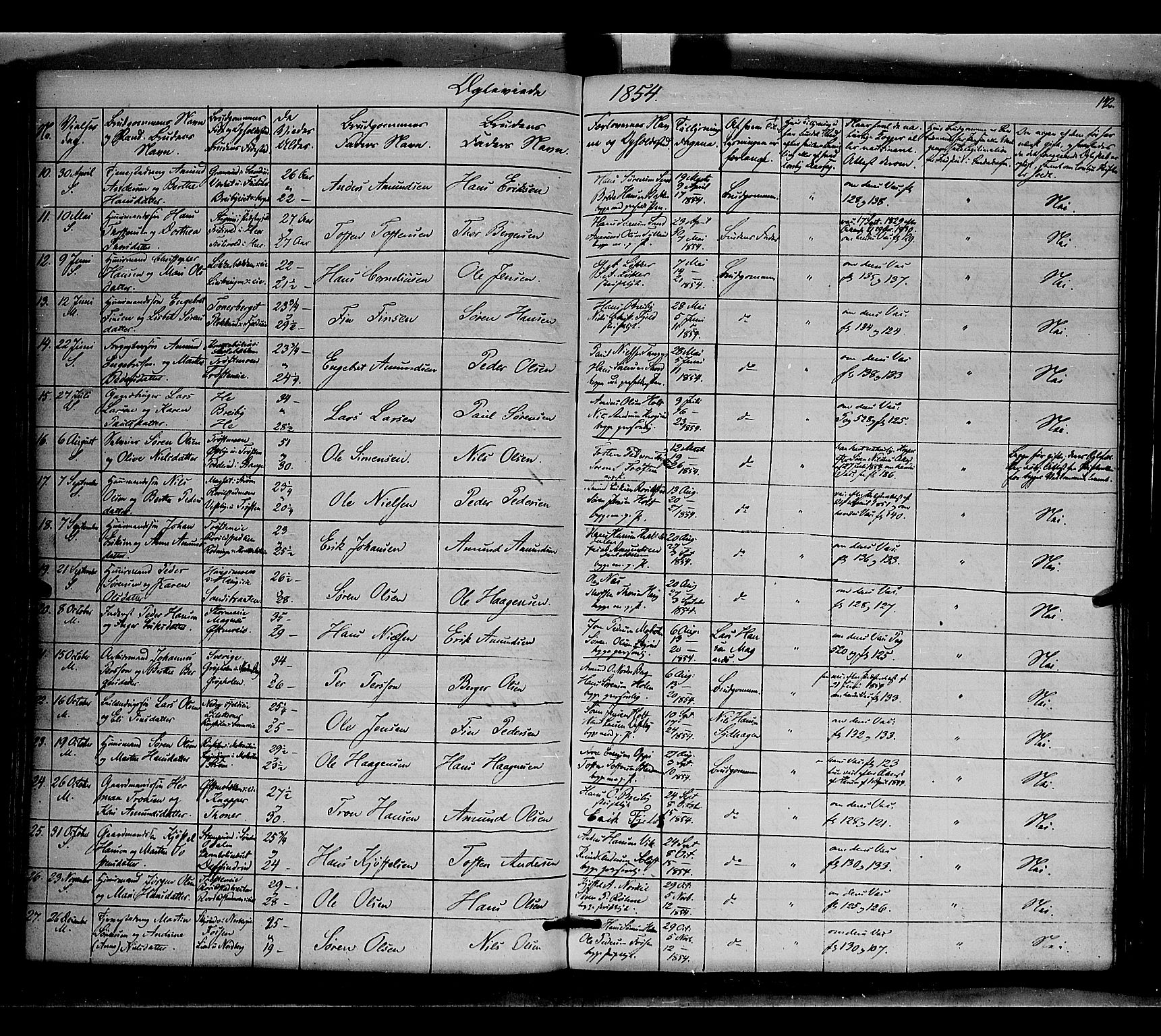 Nord-Odal prestekontor, SAH/PREST-032/H/Ha/Haa/L0003: Parish register (official) no. 3, 1851-1865, p. 142