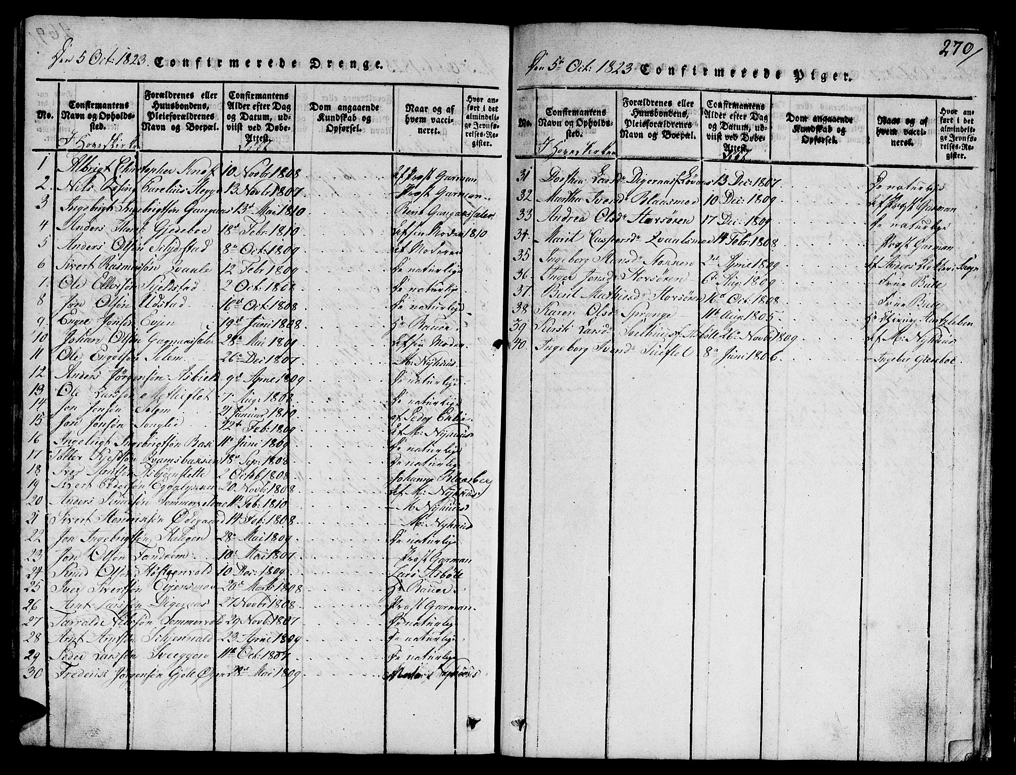 Ministerialprotokoller, klokkerbøker og fødselsregistre - Sør-Trøndelag, SAT/A-1456/668/L0803: Parish register (official) no. 668A03, 1800-1826, p. 270