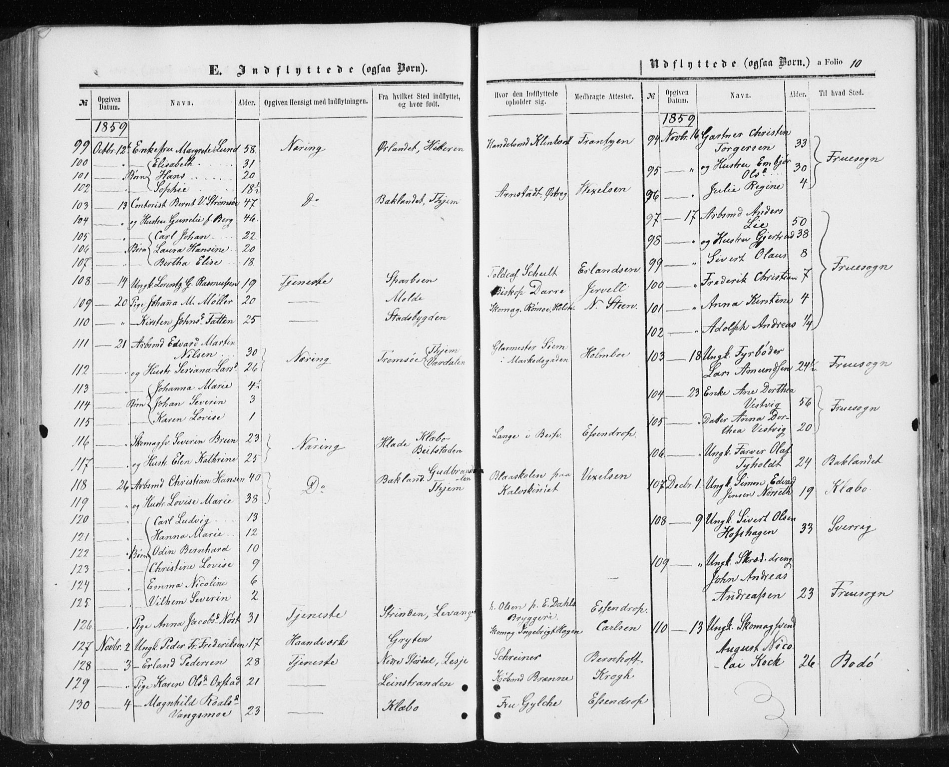 Ministerialprotokoller, klokkerbøker og fødselsregistre - Sør-Trøndelag, AV/SAT-A-1456/601/L0053: Parish register (official) no. 601A21, 1857-1865, p. 10