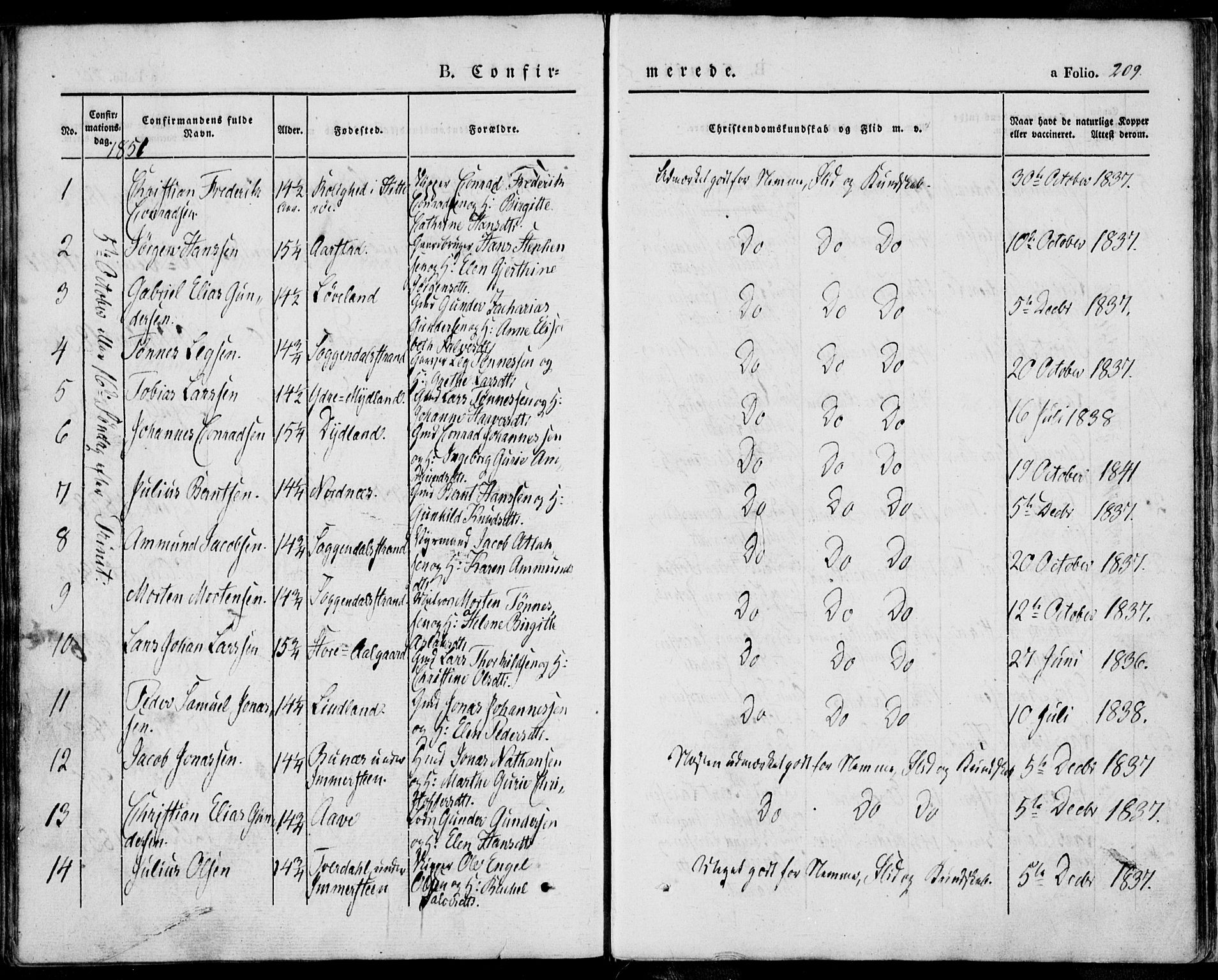 Sokndal sokneprestkontor, SAST/A-101808: Parish register (official) no. A 8.1, 1842-1857, p. 209