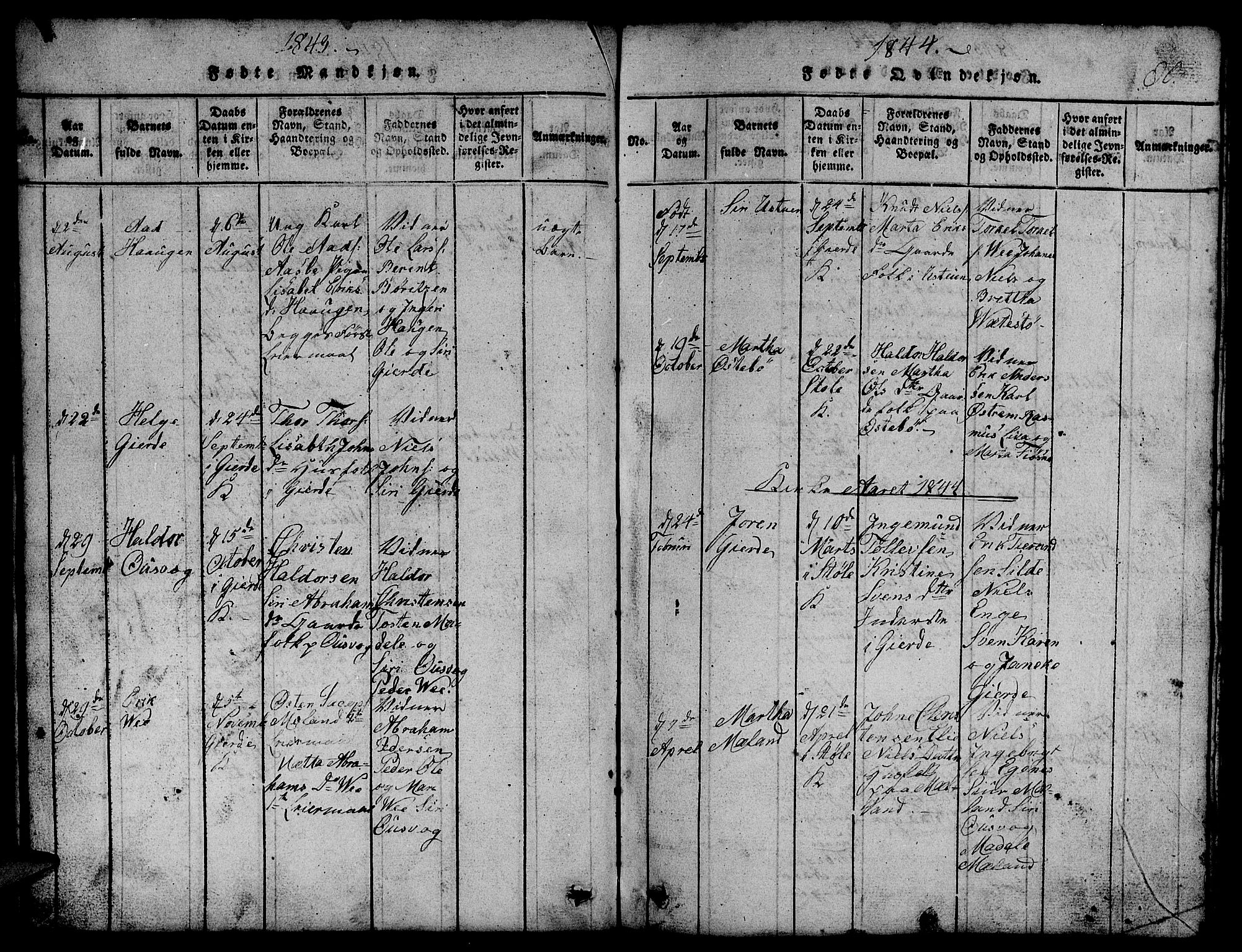 Etne sokneprestembete, SAB/A-75001/H/Hab: Parish register (copy) no. B 1, 1815-1850, p. 80
