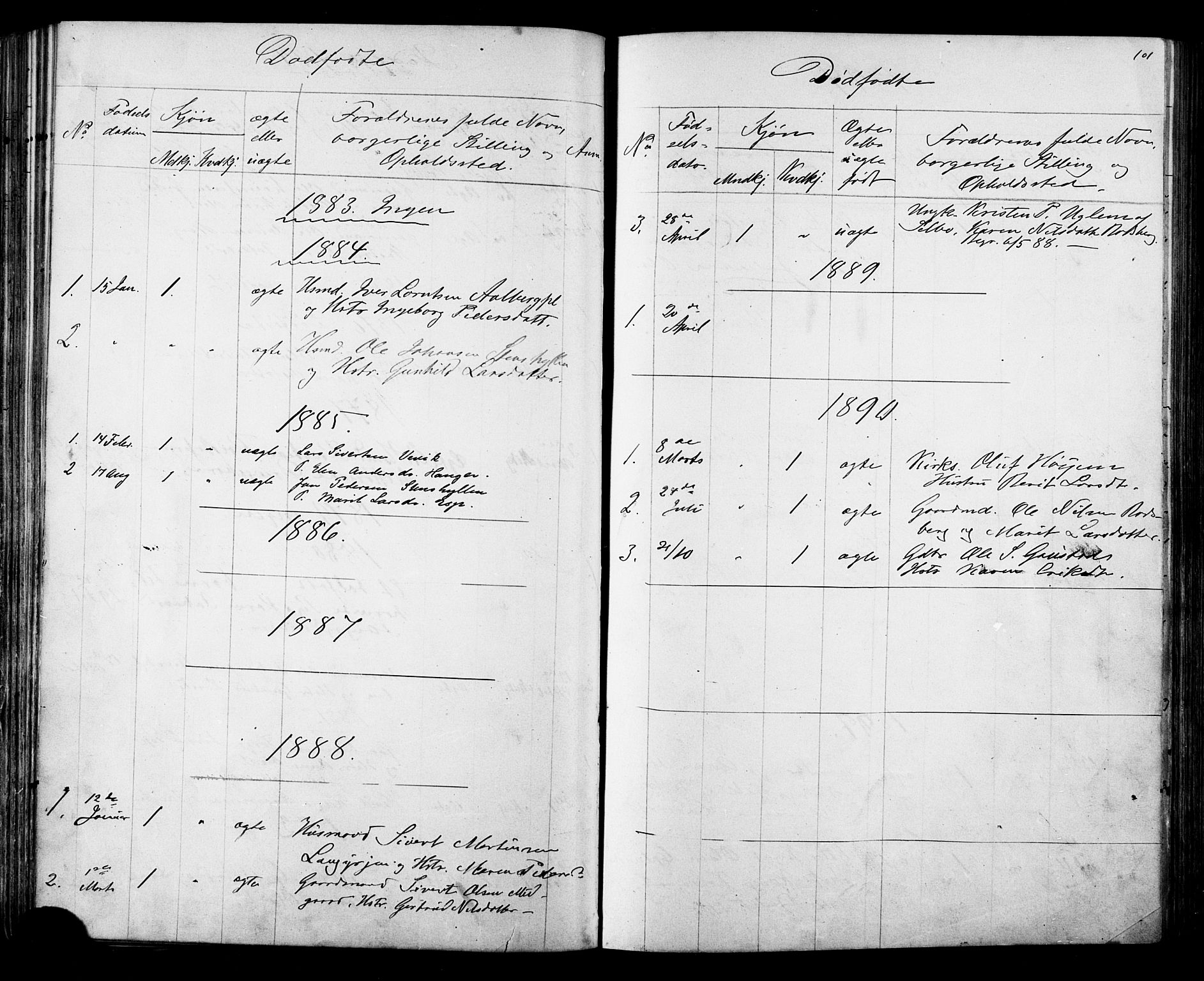 Ministerialprotokoller, klokkerbøker og fødselsregistre - Sør-Trøndelag, SAT/A-1456/612/L0387: Parish register (copy) no. 612C03, 1874-1908, p. 101