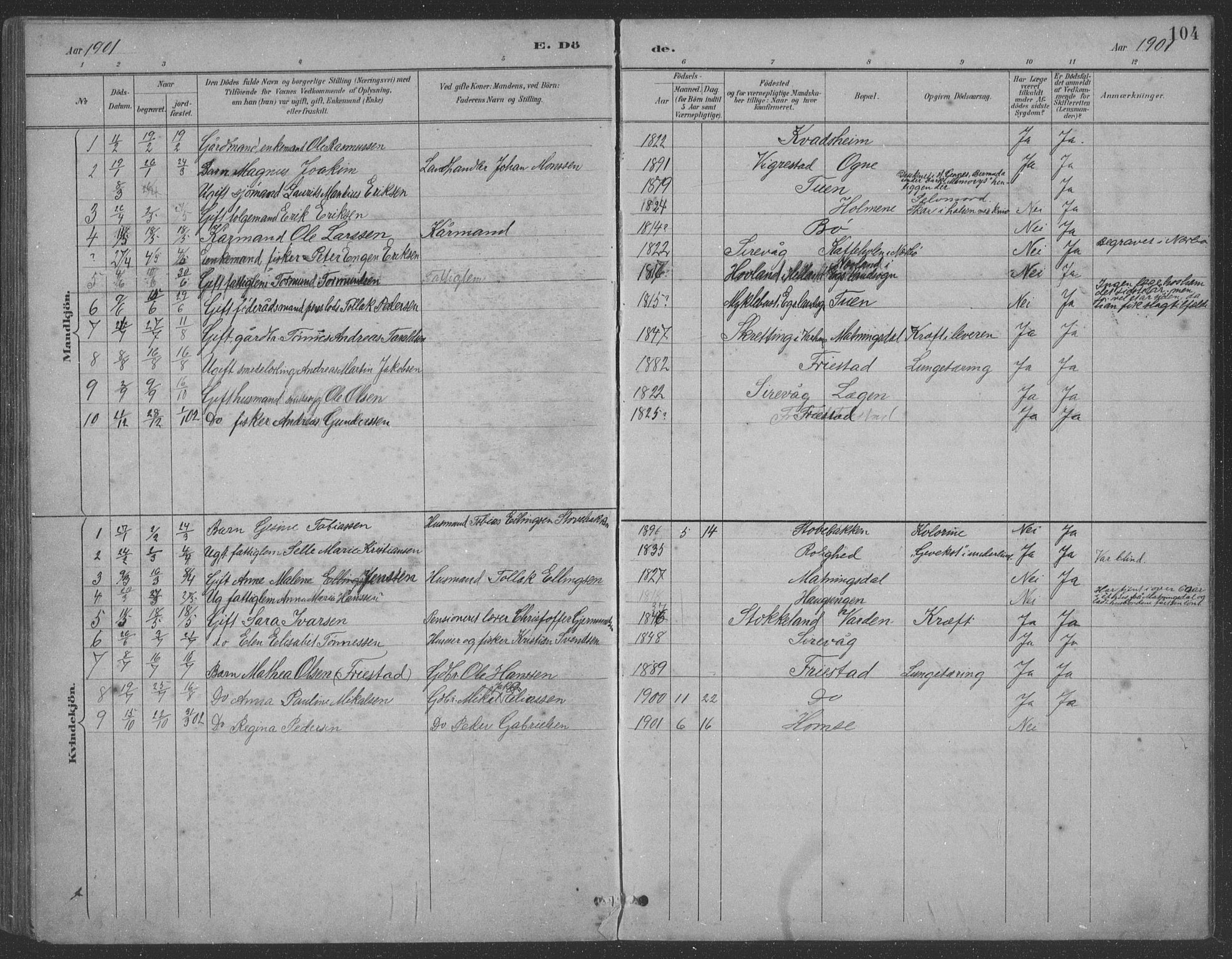 Eigersund sokneprestkontor, AV/SAST-A-101807/S09: Parish register (copy) no. B 21, 1890-1915, p. 104