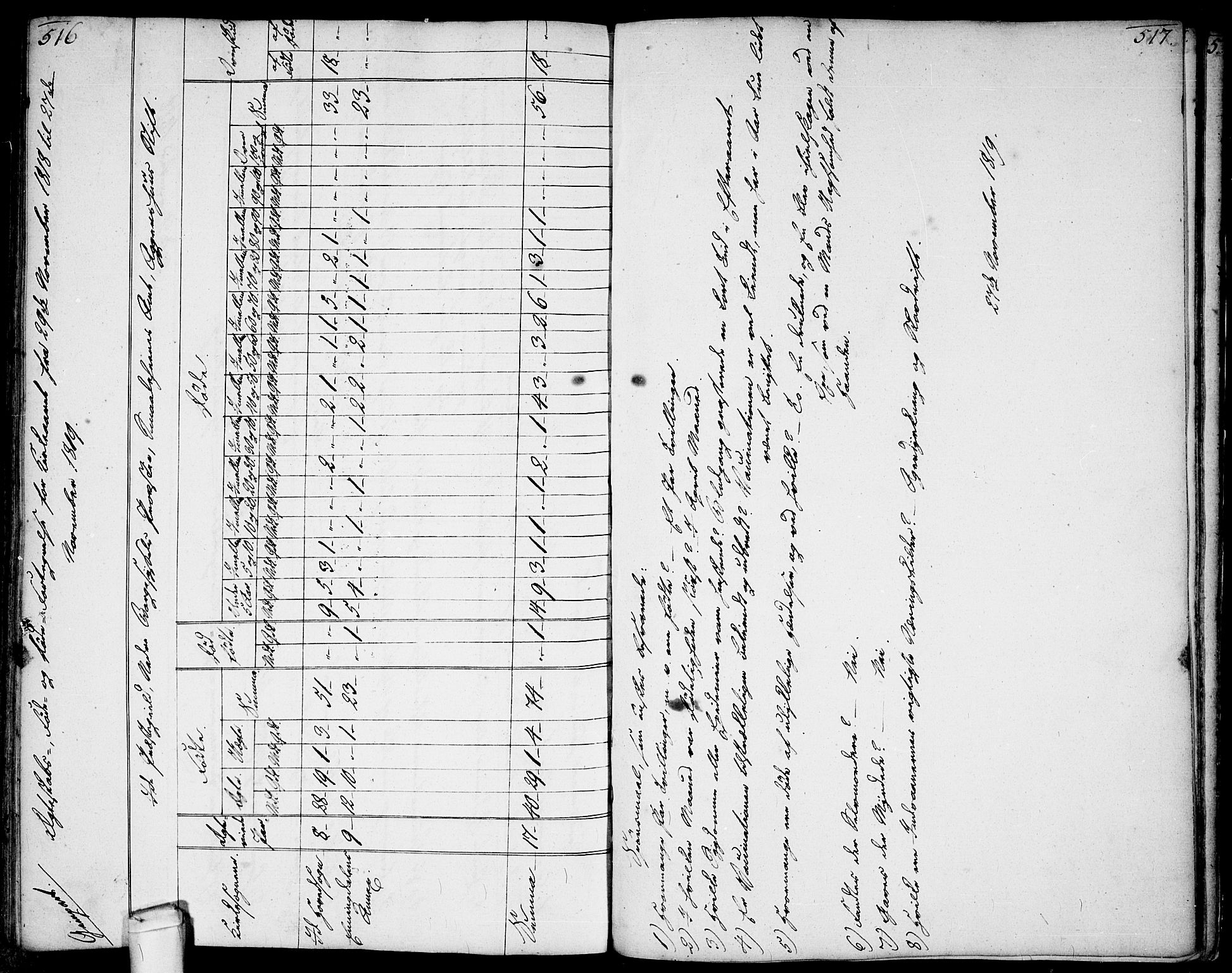 Idd prestekontor Kirkebøker, AV/SAO-A-10911/F/Fc/L0001: Parish register (official) no. III 1, 1770-1814, p. 516-517