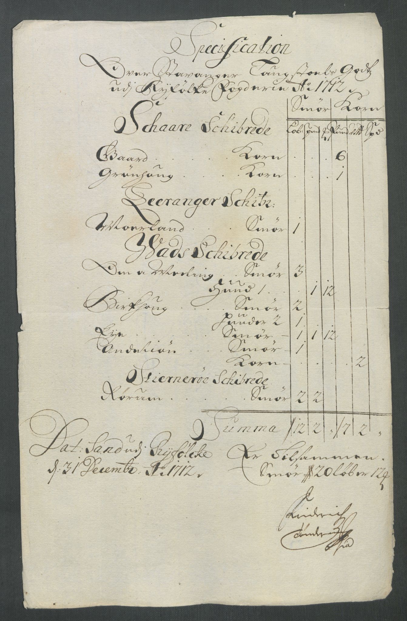 Rentekammeret inntil 1814, Reviderte regnskaper, Fogderegnskap, RA/EA-4092/R47/L2865: Fogderegnskap Ryfylke, 1712, p. 288