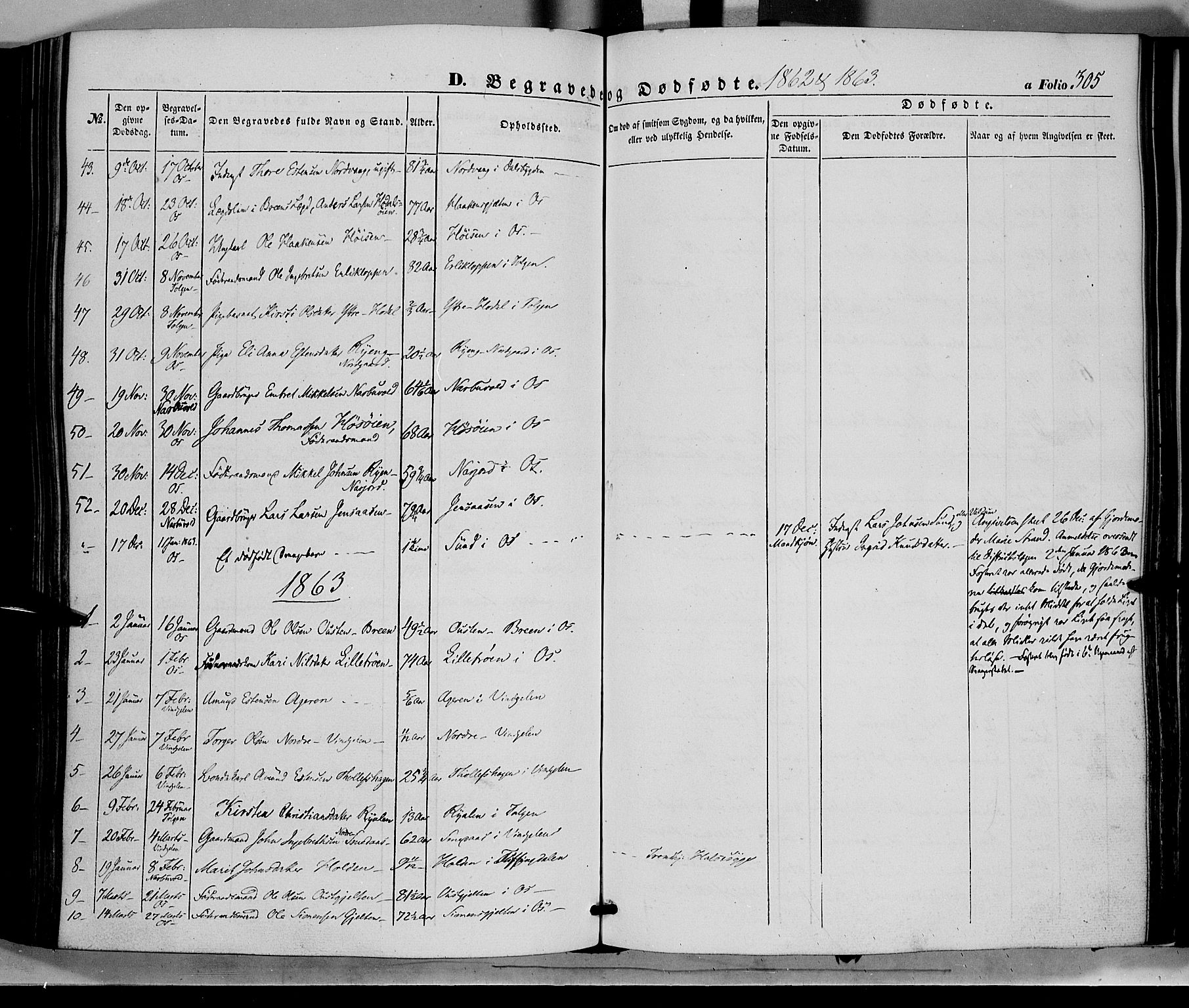 Tolga prestekontor, SAH/PREST-062/K/L0006: Parish register (official) no. 6, 1852-1876, p. 305