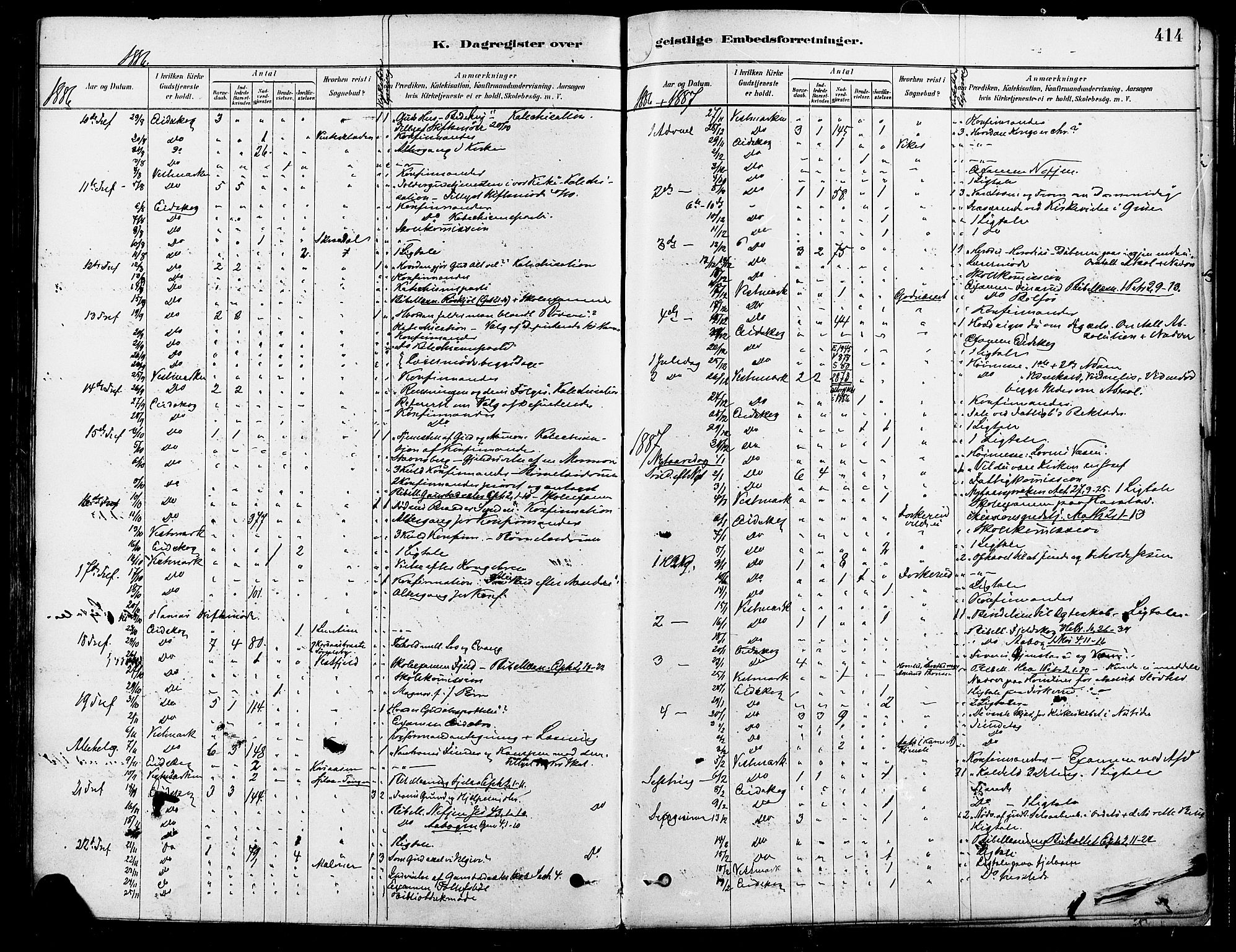 Eidskog prestekontor, SAH/PREST-026/H/Ha/Haa/L0003: Parish register (official) no. 3, 1879-1892, p. 414