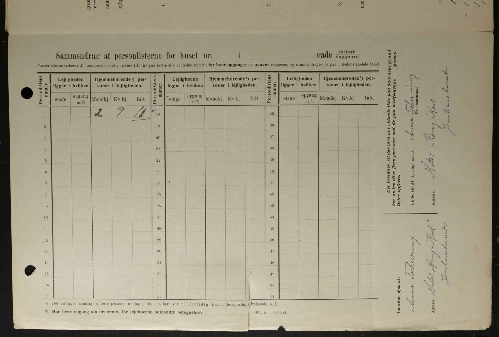 OBA, Municipal Census 1908 for Kristiania, 1908, p. 85918