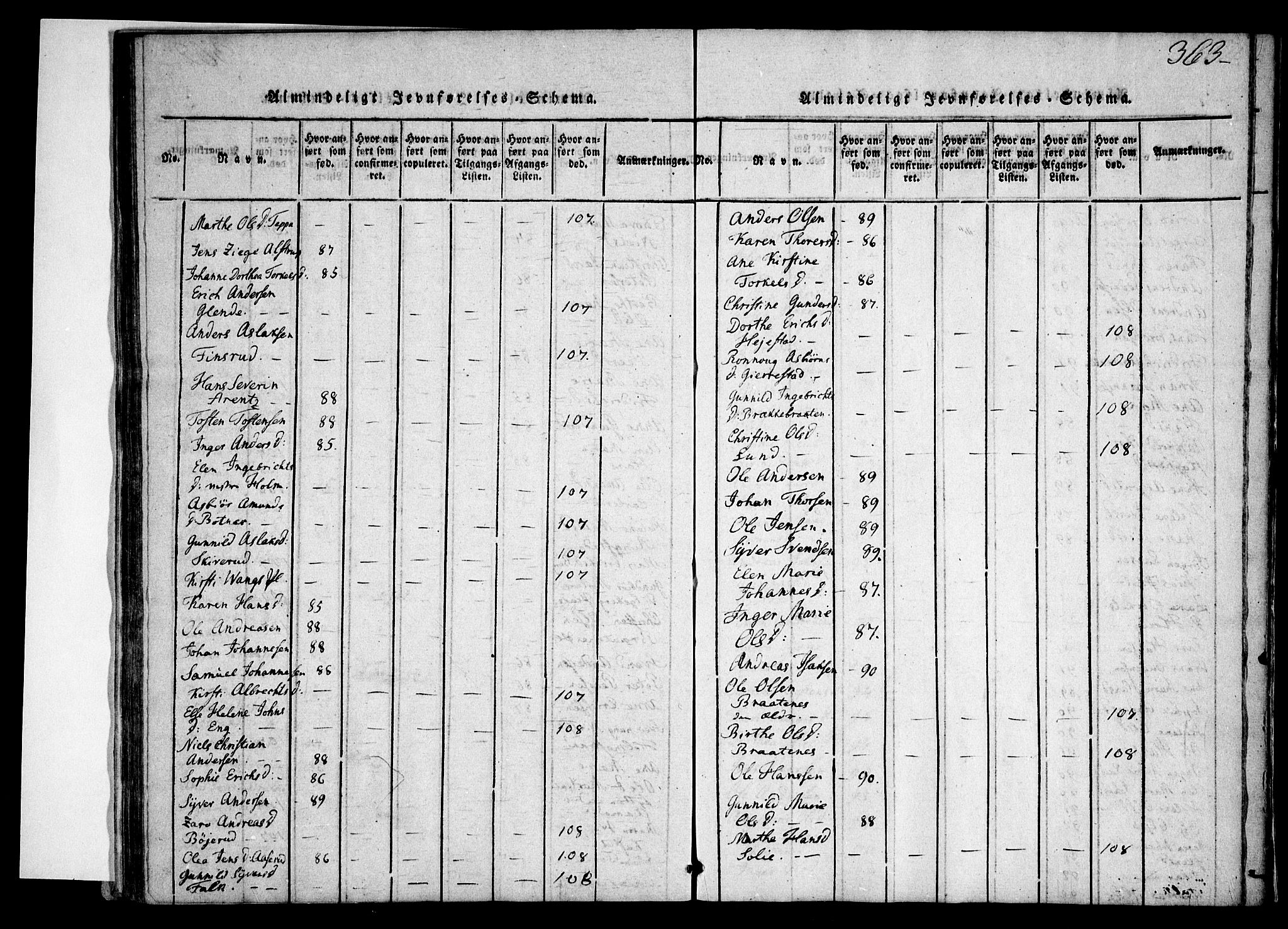 Skiptvet prestekontor Kirkebøker, AV/SAO-A-20009/F/Fa/L0005: Parish register (official) no. 5, 1814-1838, p. 363
