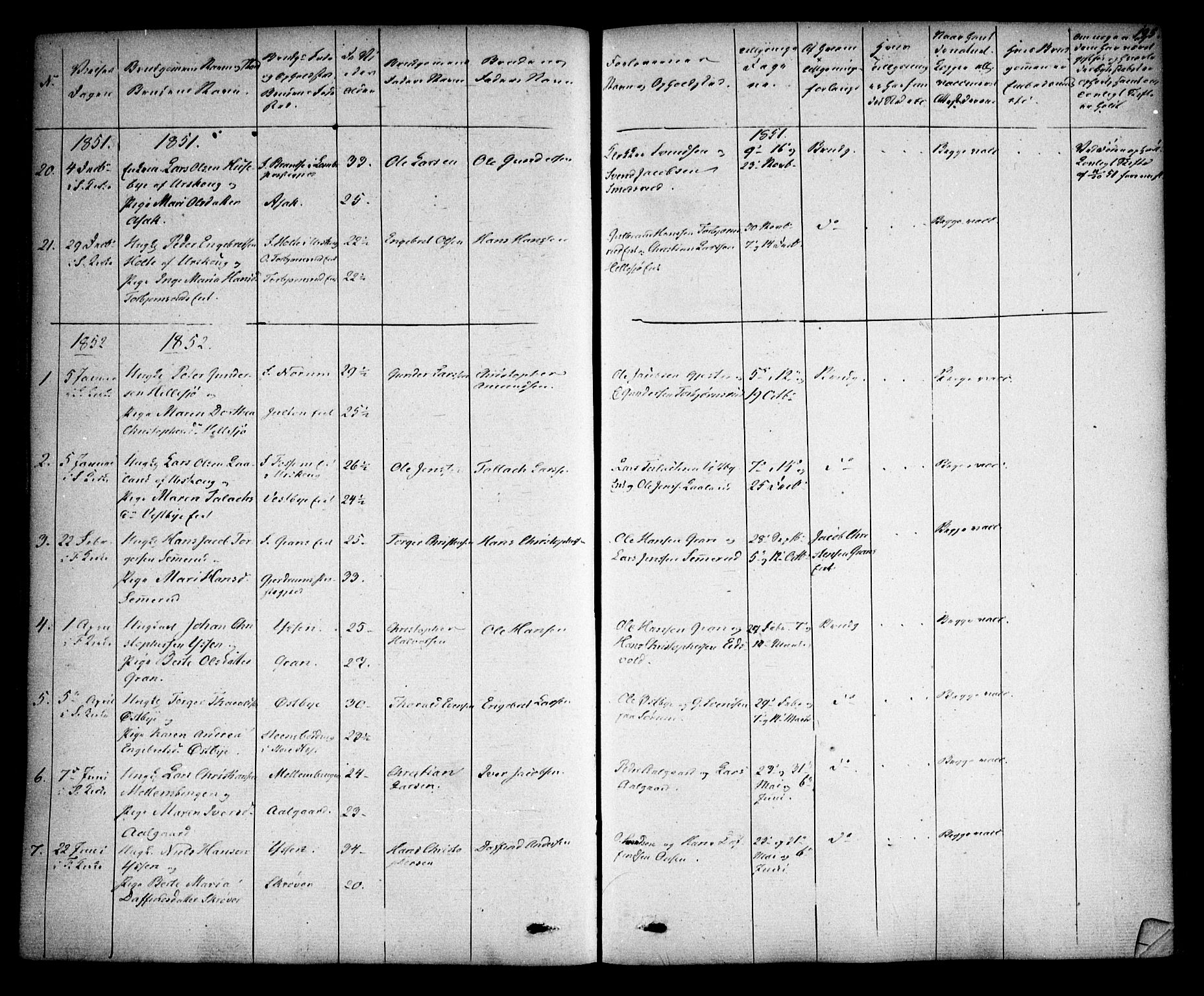 Sørum prestekontor Kirkebøker, AV/SAO-A-10303/F/Fa/L0005: Parish register (official) no. I 5, 1846-1863, p. 195