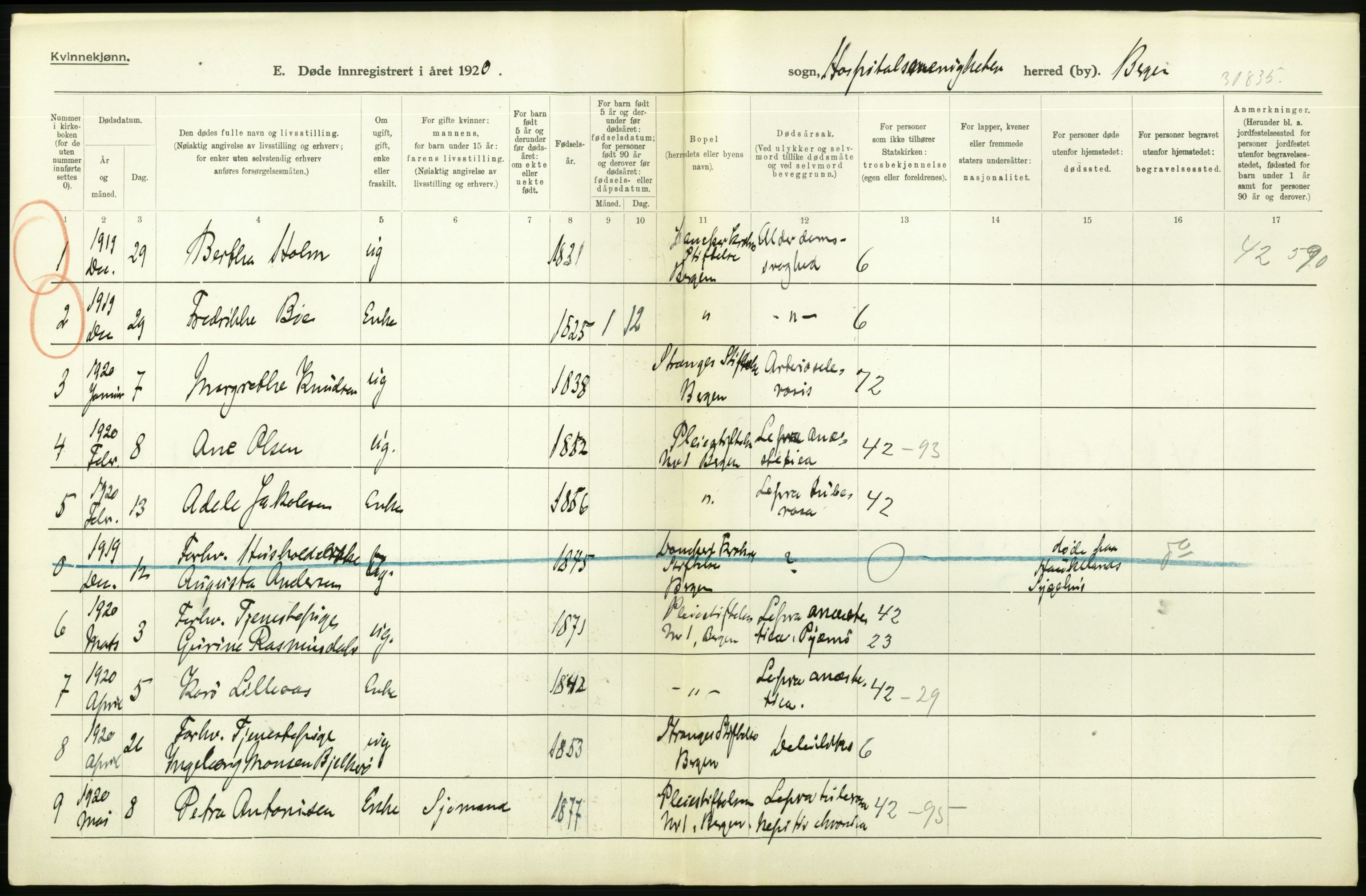 Statistisk sentralbyrå, Sosiodemografiske emner, Befolkning, AV/RA-S-2228/D/Df/Dfb/Dfbj/L0042: Bergen: Gifte, døde, dødfødte., 1920, p. 386