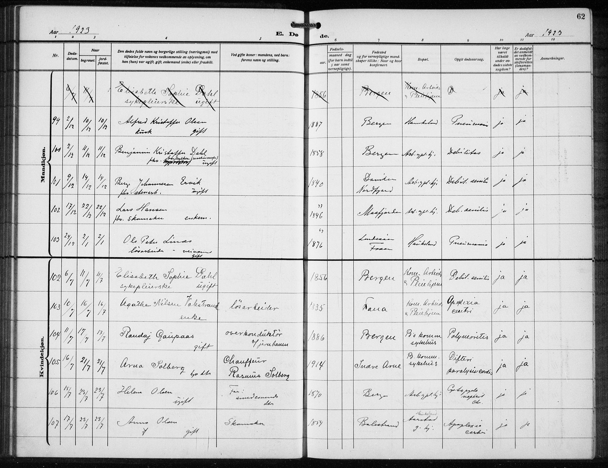 Bergen kommunale pleiehjem - stiftelsespresten, AV/SAB-A-100281: Parish register (official) no. A 7, 1921-1932, p. 62