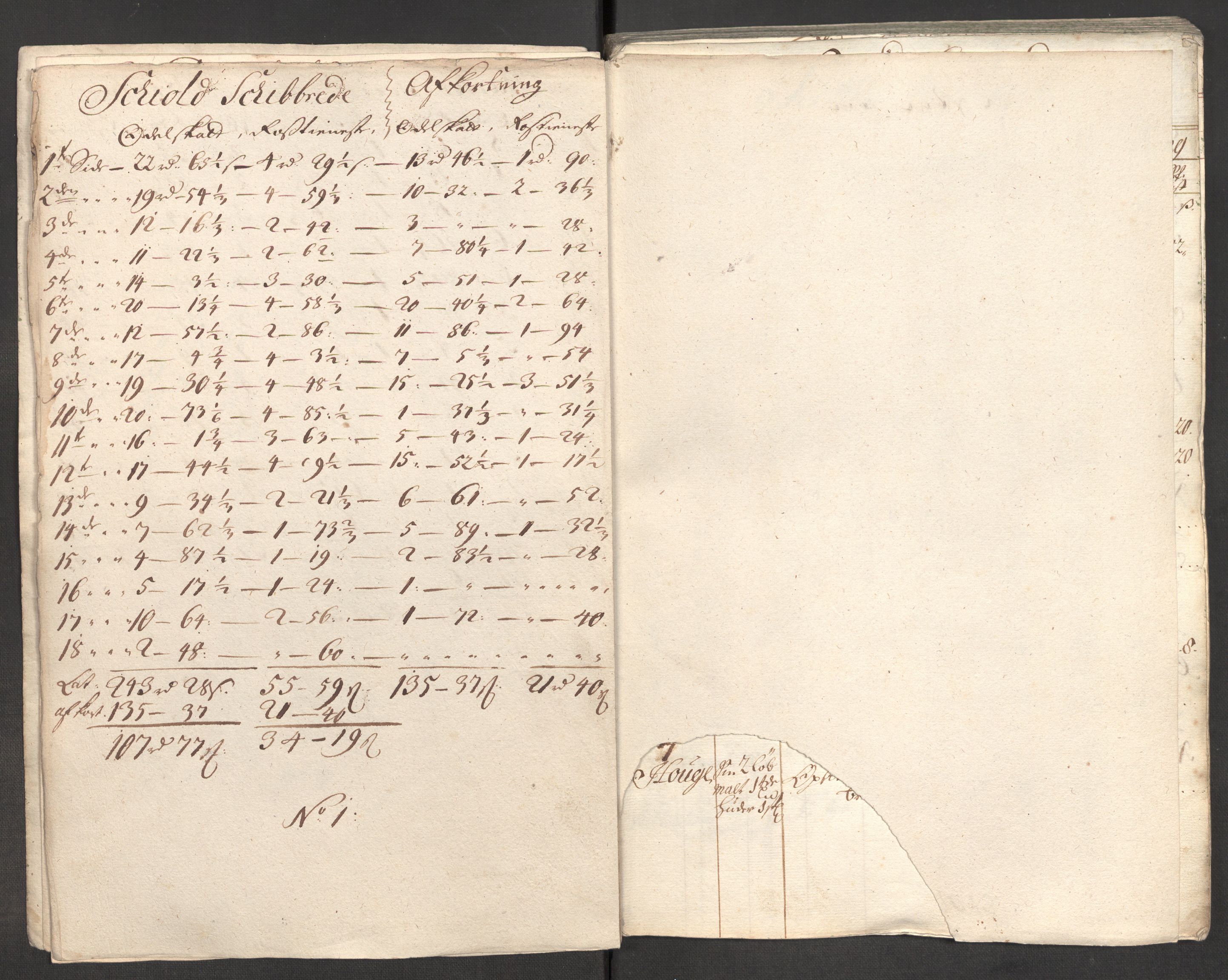 Rentekammeret inntil 1814, Reviderte regnskaper, Fogderegnskap, AV/RA-EA-4092/R51/L3185: Fogderegnskap Nordhordland og Voss, 1700-1701, p. 17