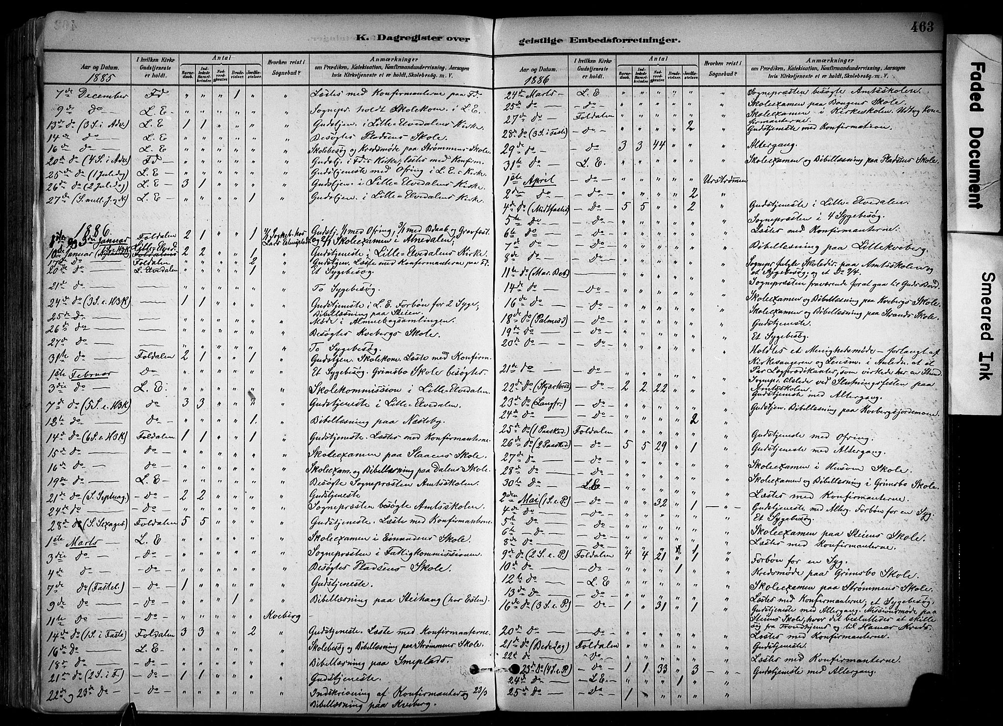 Alvdal prestekontor, SAH/PREST-060/H/Ha/Haa/L0002: Parish register (official) no. 2, 1883-1906, p. 463