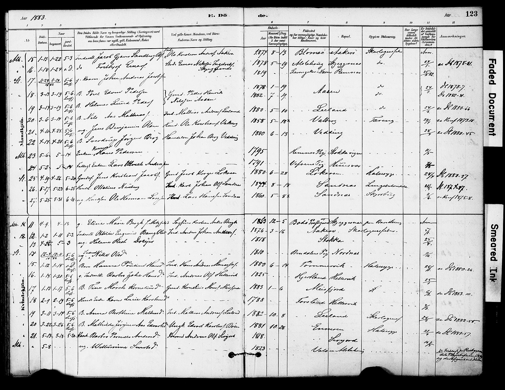 Ministerialprotokoller, klokkerbøker og fødselsregistre - Nordland, SAT/A-1459/830/L0450: Parish register (official) no. 830A14, 1879-1896, p. 123