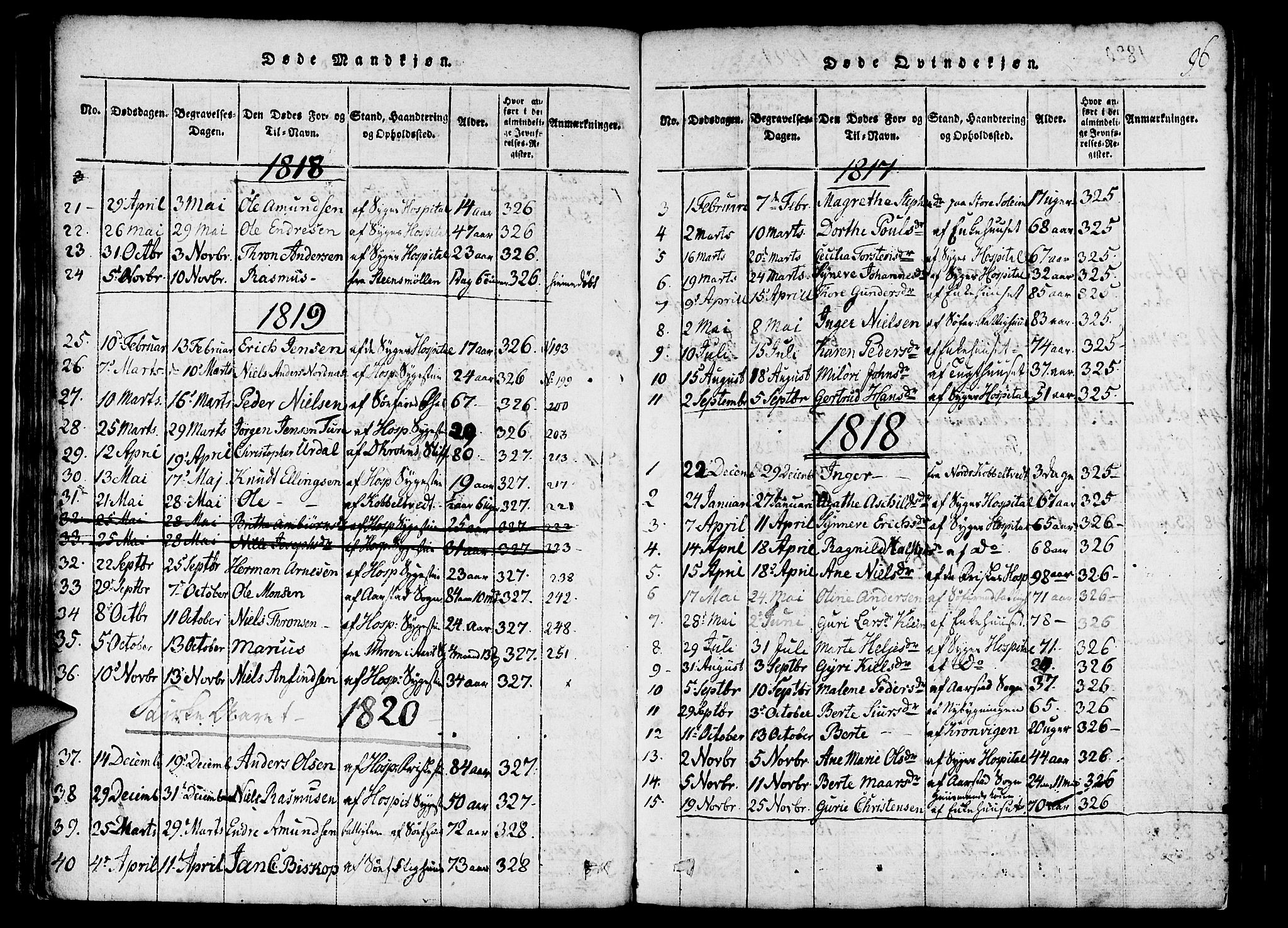 St. Jørgens hospital og Årstad sokneprestembete, AV/SAB-A-99934: Parish register (official) no. A 3, 1815-1843, p. 96