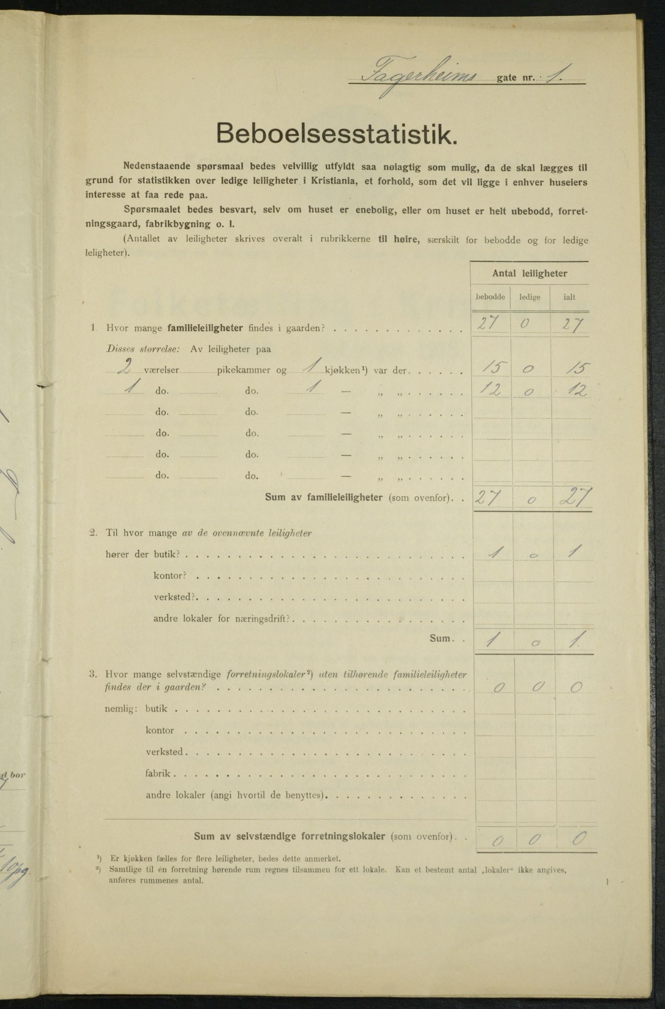 OBA, Municipal Census 1915 for Kristiania, 1915, p. 22638