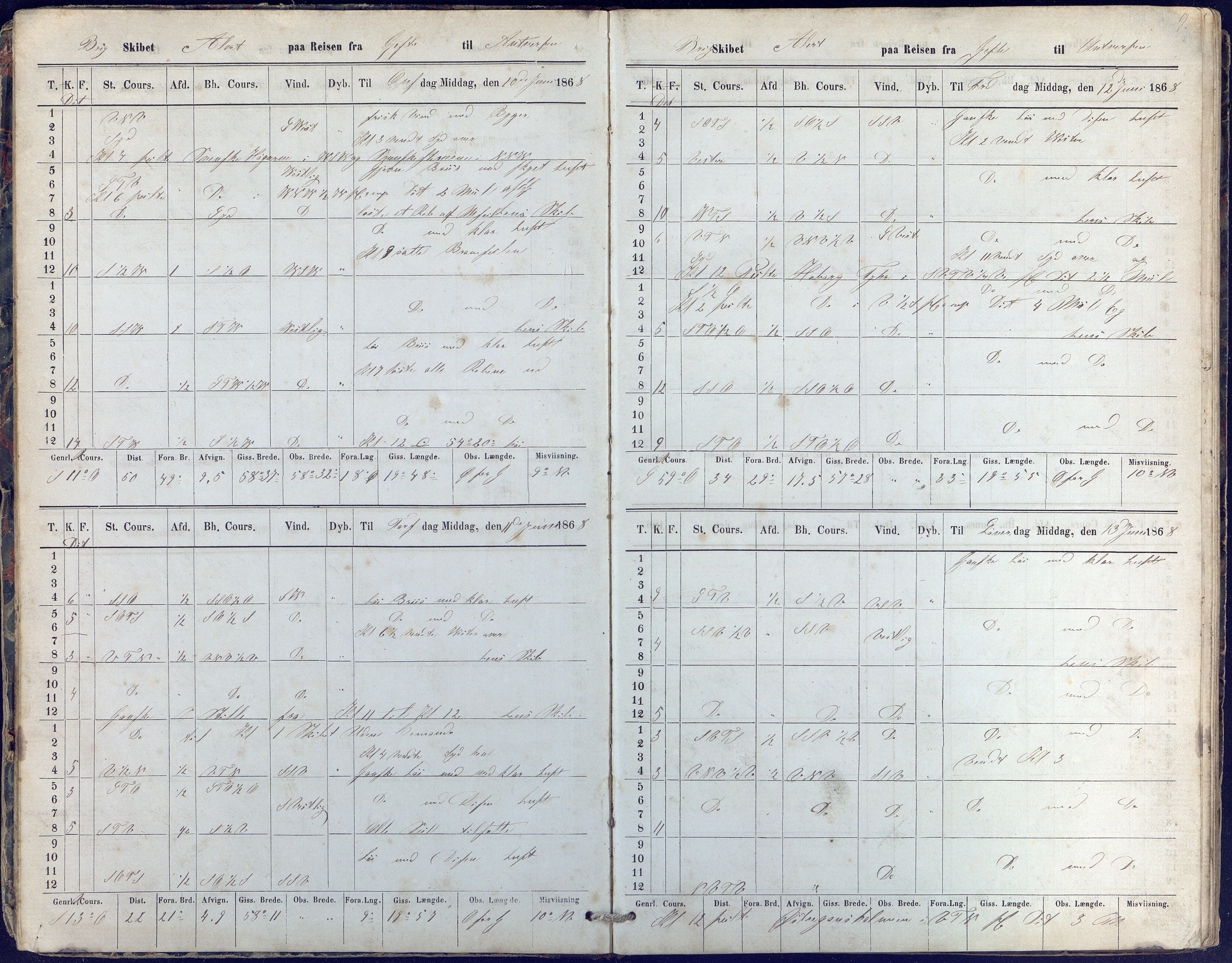 Fartøysarkivet, AAKS/PA-1934/F/L0015/0002: Alert (brigg) / Skipsjournal, 1868-1874, p. 9