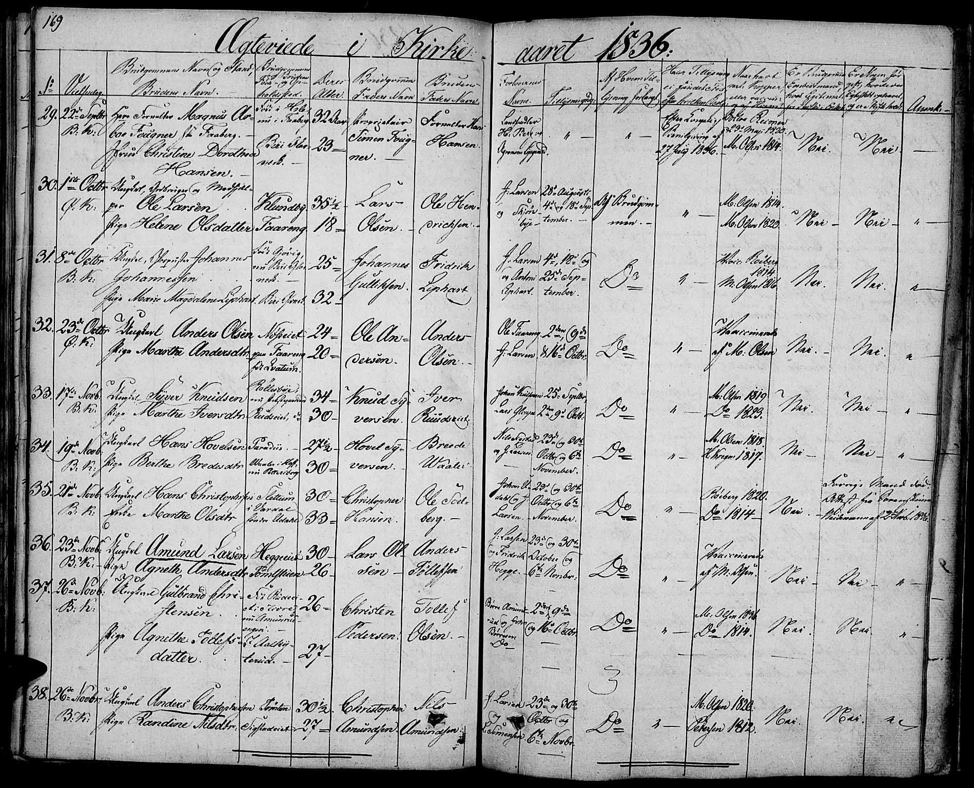Biri prestekontor, SAH/PREST-096/H/Ha/Haa/L0004: Parish register (official) no. 4, 1829-1842, p. 169