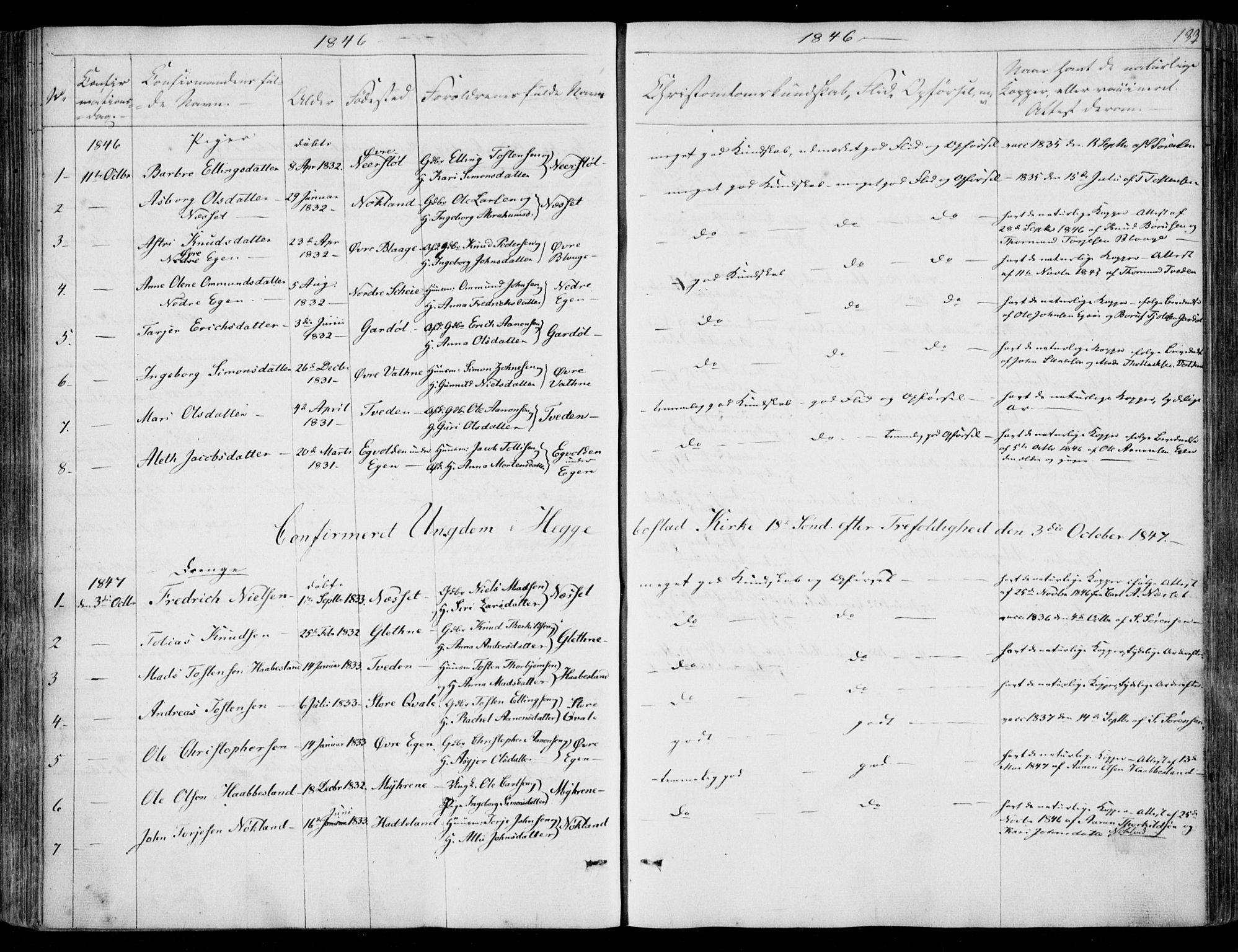 Hægebostad sokneprestkontor, AV/SAK-1111-0024/F/Fa/Fab/L0002: Parish register (official) no. A 2, 1836-1872, p. 133