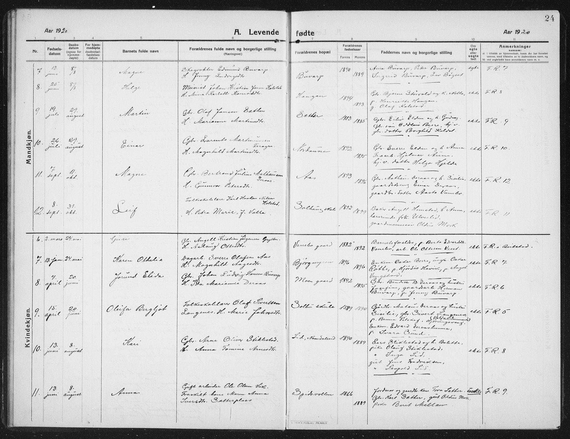 Ministerialprotokoller, klokkerbøker og fødselsregistre - Nord-Trøndelag, SAT/A-1458/742/L0413: Parish register (copy) no. 742C04, 1911-1938, p. 24