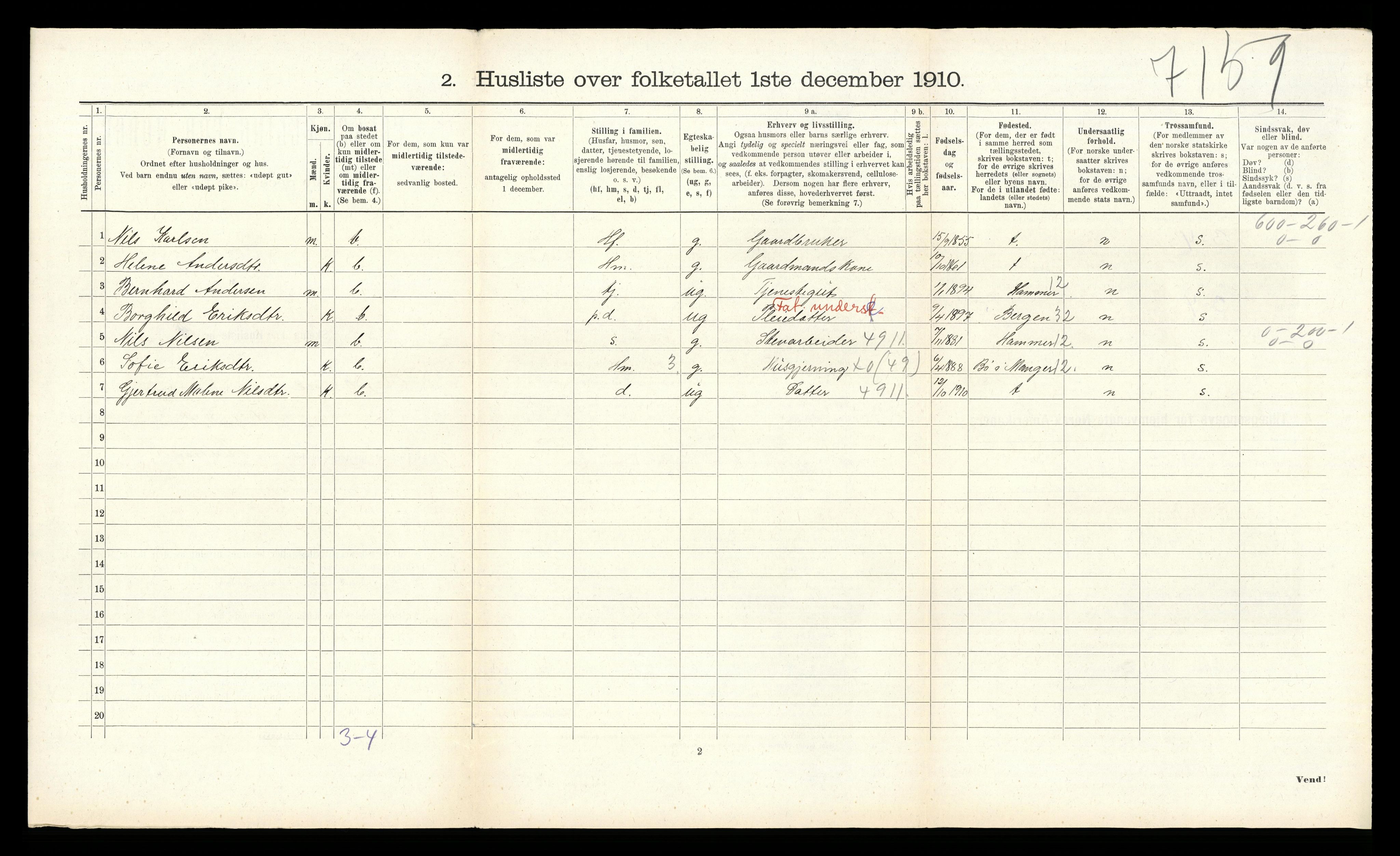 RA, 1910 census for Åsane, 1910, p. 56