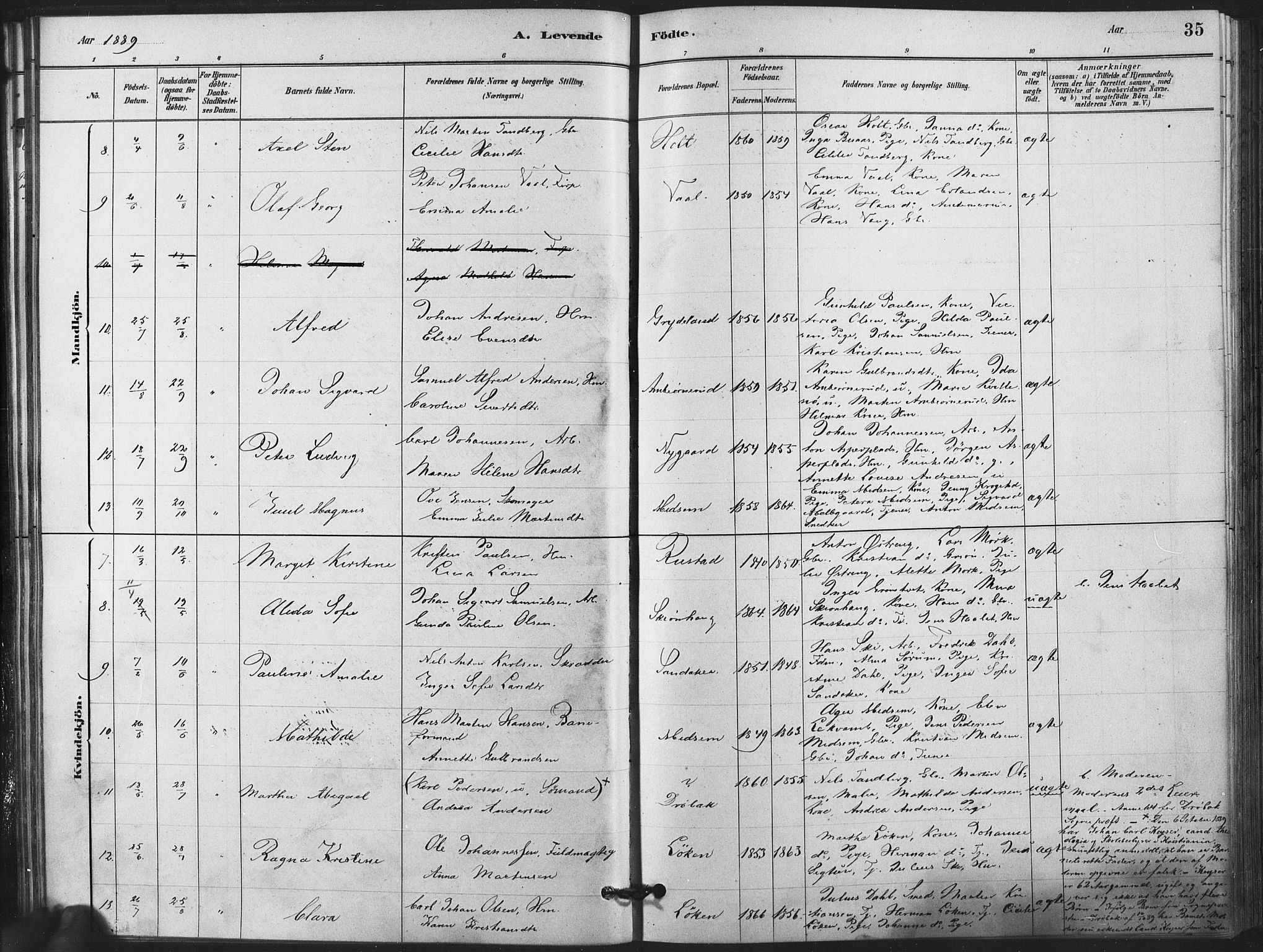 Kråkstad prestekontor Kirkebøker, AV/SAO-A-10125a/F/Fa/L0009: Parish register (official) no. I 9, 1880-1892, p. 35