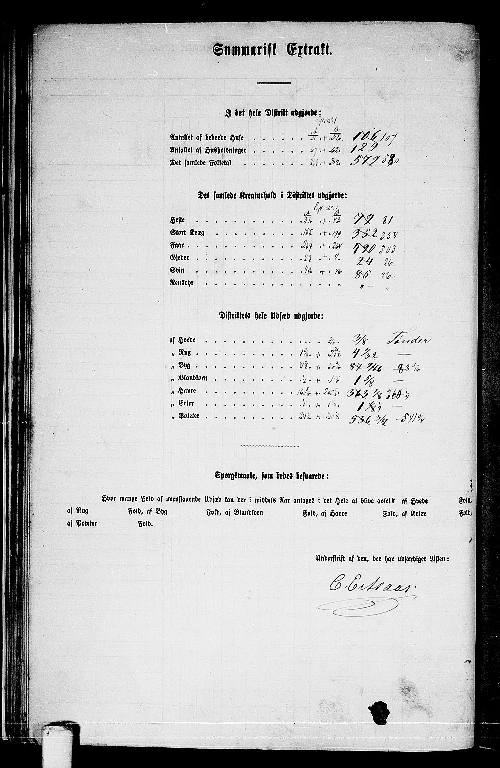 RA, 1865 census for Skogn, 1865, p. 40