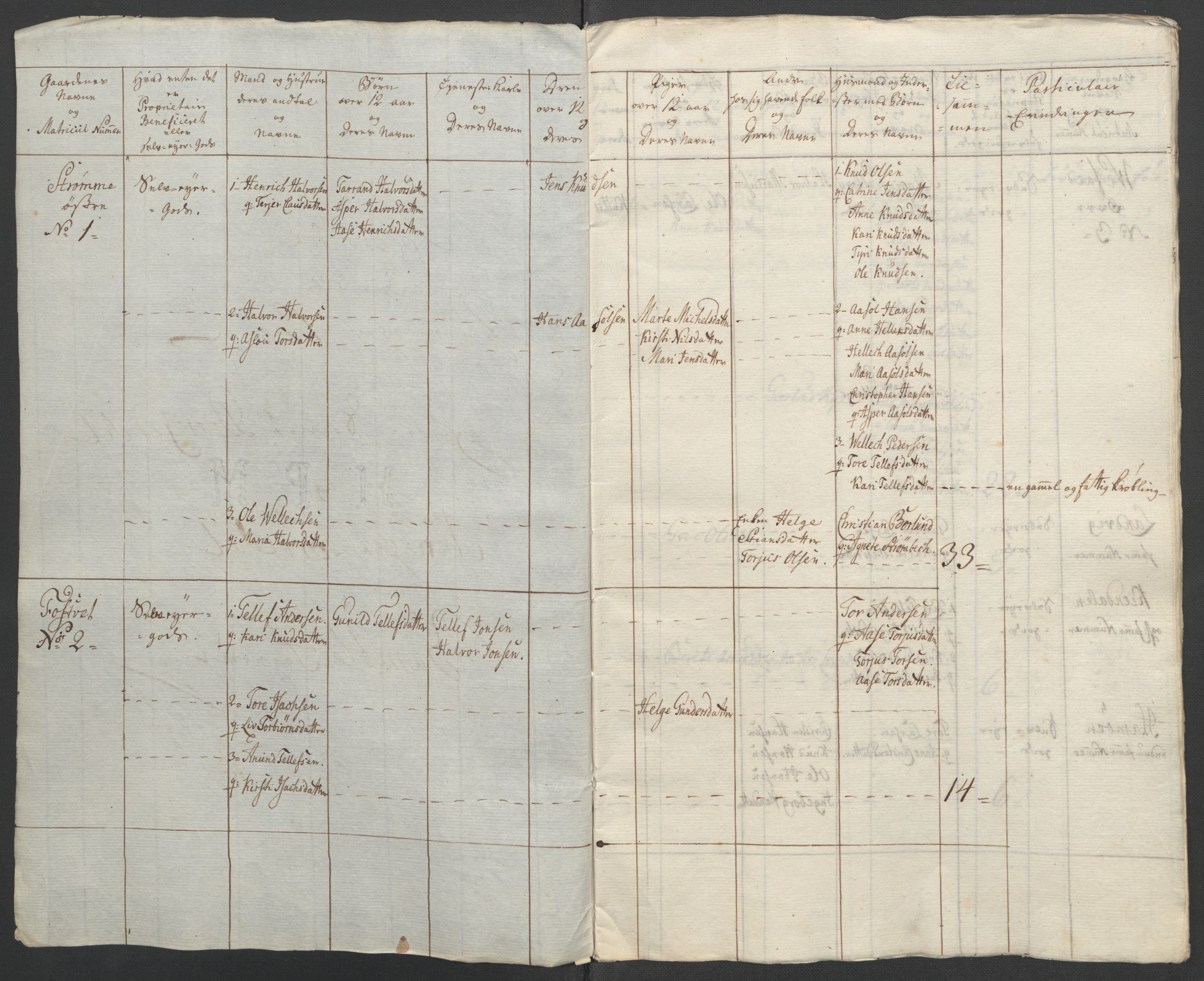 Rentekammeret inntil 1814, Reviderte regnskaper, Fogderegnskap, AV/RA-EA-4092/R37/L2239: Ekstraskatten Nedre Telemark og Bamble, 1762-1763, p. 183