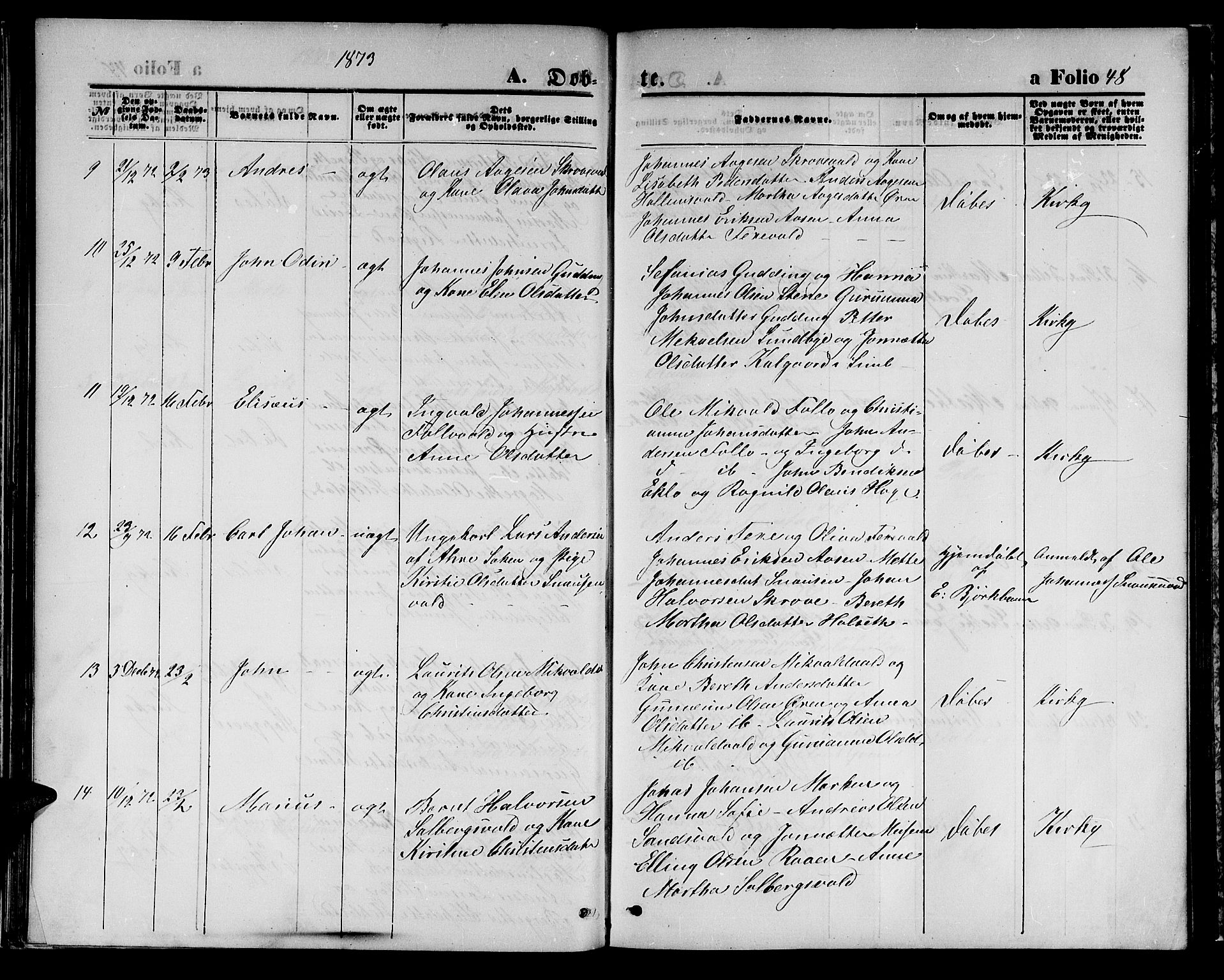 Ministerialprotokoller, klokkerbøker og fødselsregistre - Nord-Trøndelag, AV/SAT-A-1458/723/L0255: Parish register (copy) no. 723C03, 1869-1879, p. 48