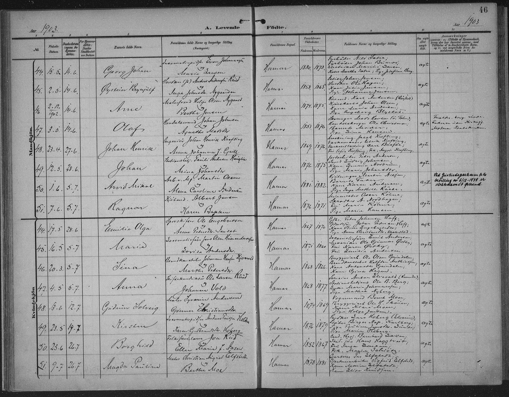 Hamar prestekontor, AV/SAH-DOMPH-002/H/Ha/Haa/L0001: Parish register (official) no. 1, 1900-1914, p. 46