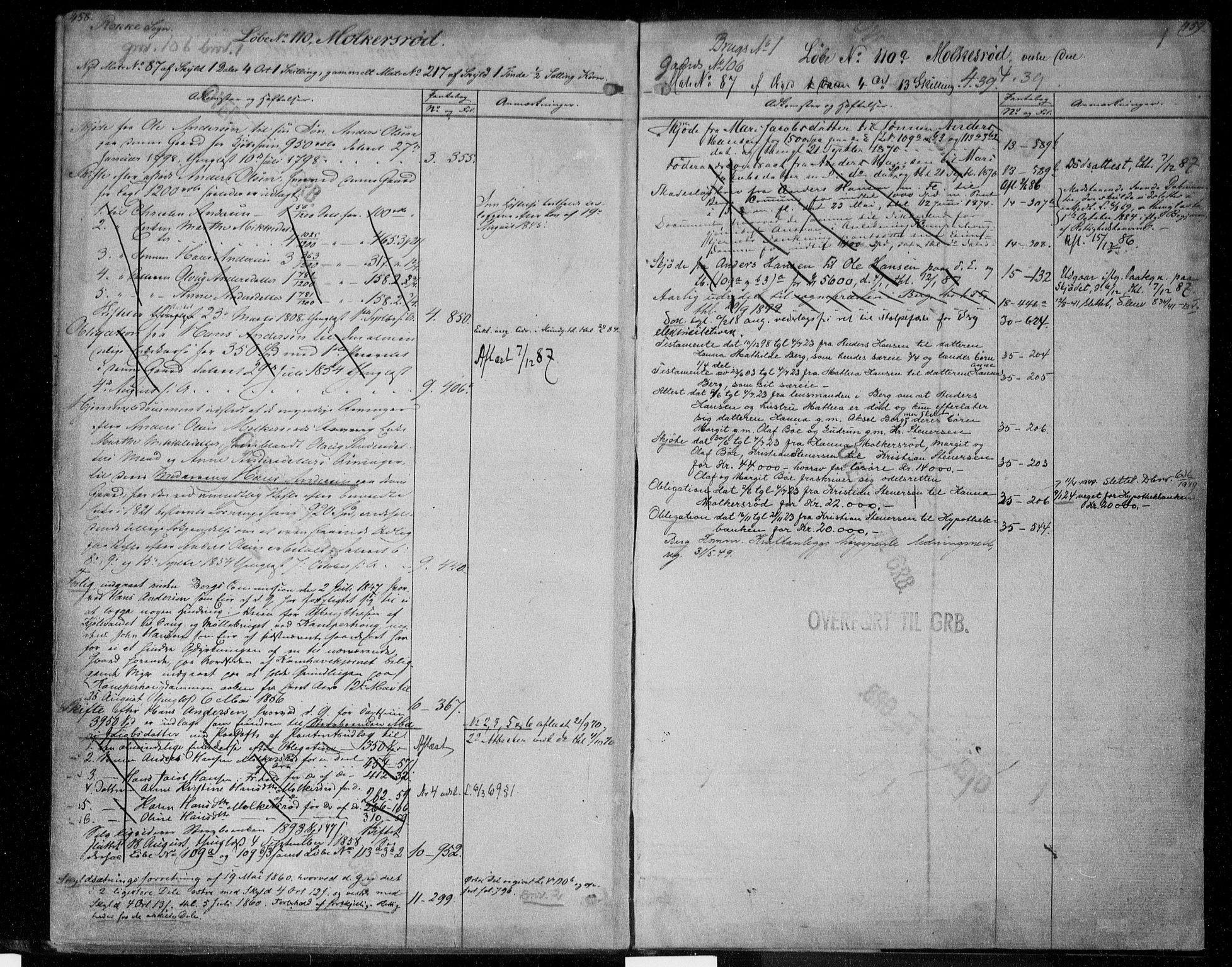 Idd og Marker sorenskriveri, AV/SAO-A-10283/G/Ga/Gac/L0004a: Mortgage register no. II 4a, 1848-1953, p. 458-459