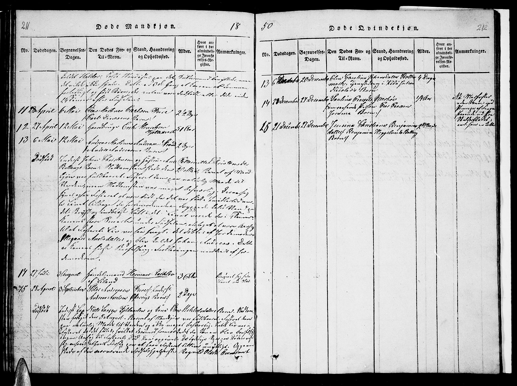 Ministerialprotokoller, klokkerbøker og fødselsregistre - Nordland, AV/SAT-A-1459/863/L0911: Parish register (copy) no. 863C01, 1821-1858, p. 211-212