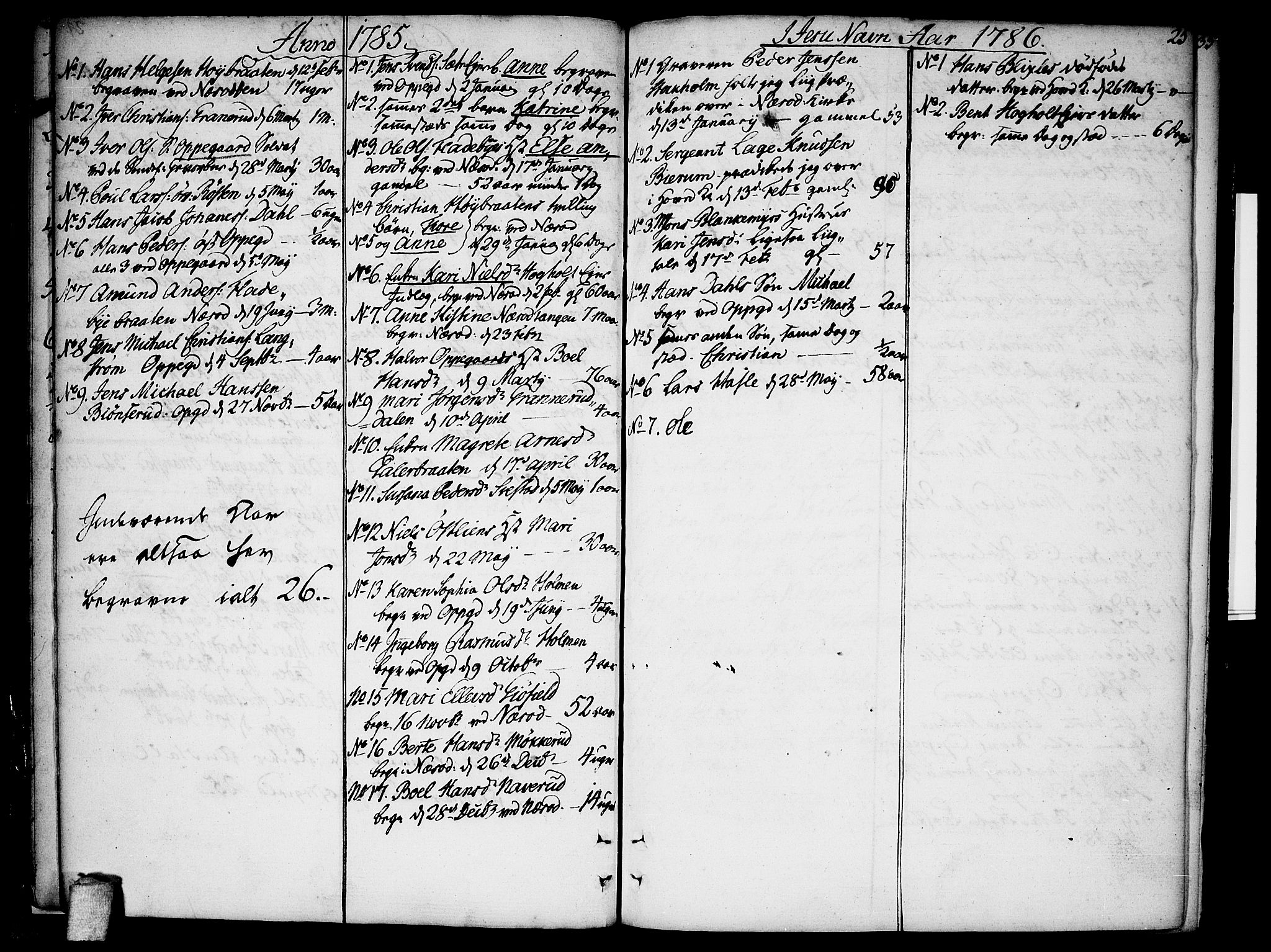 Nesodden prestekontor Kirkebøker, SAO/A-10013/F/Fa/L0004: Parish register (official) no. I 4, 1780-1792, p. 25
