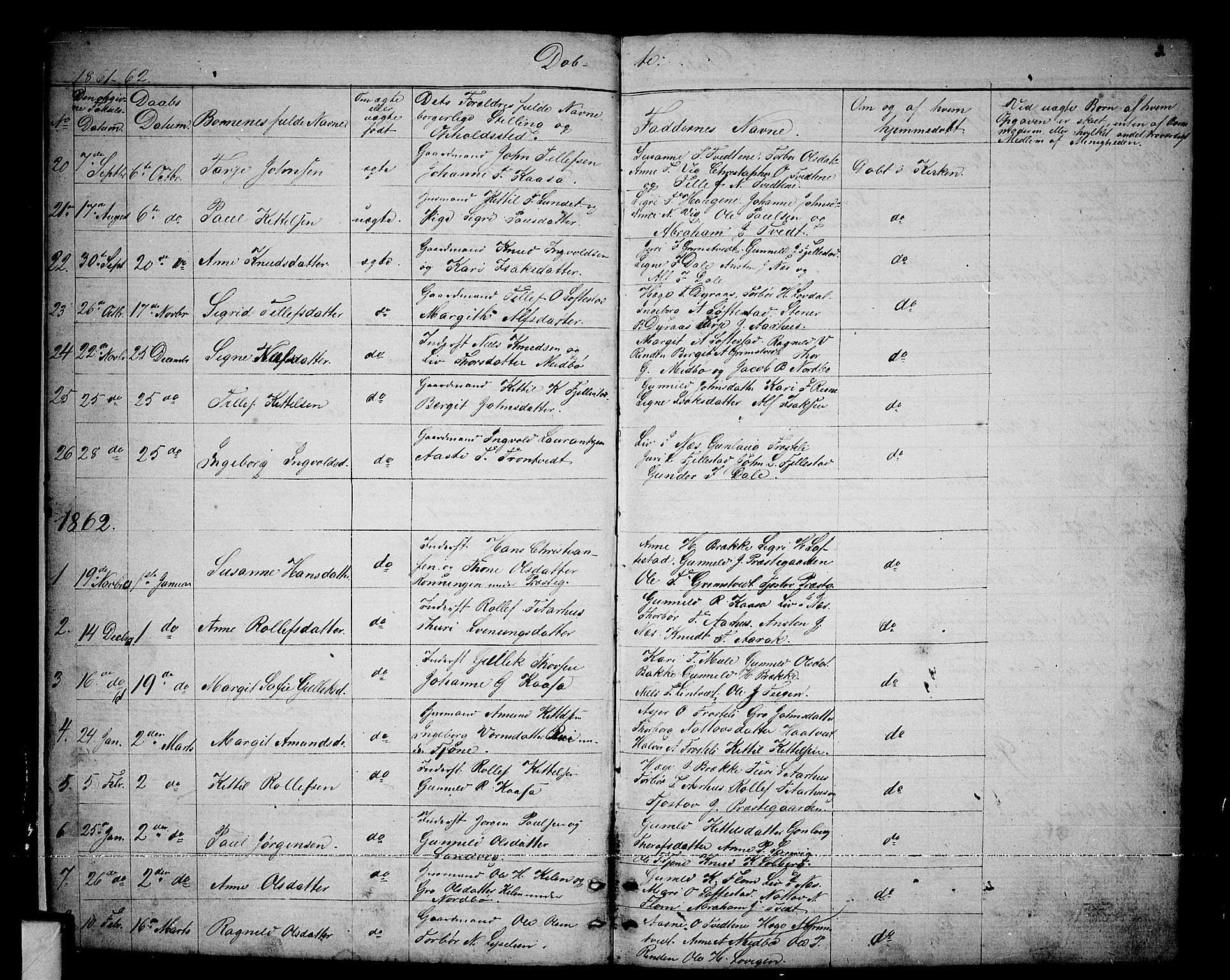 Nissedal kirkebøker, SAKO/A-288/G/Ga/L0002: Parish register (copy) no. I 2, 1861-1887, p. 3