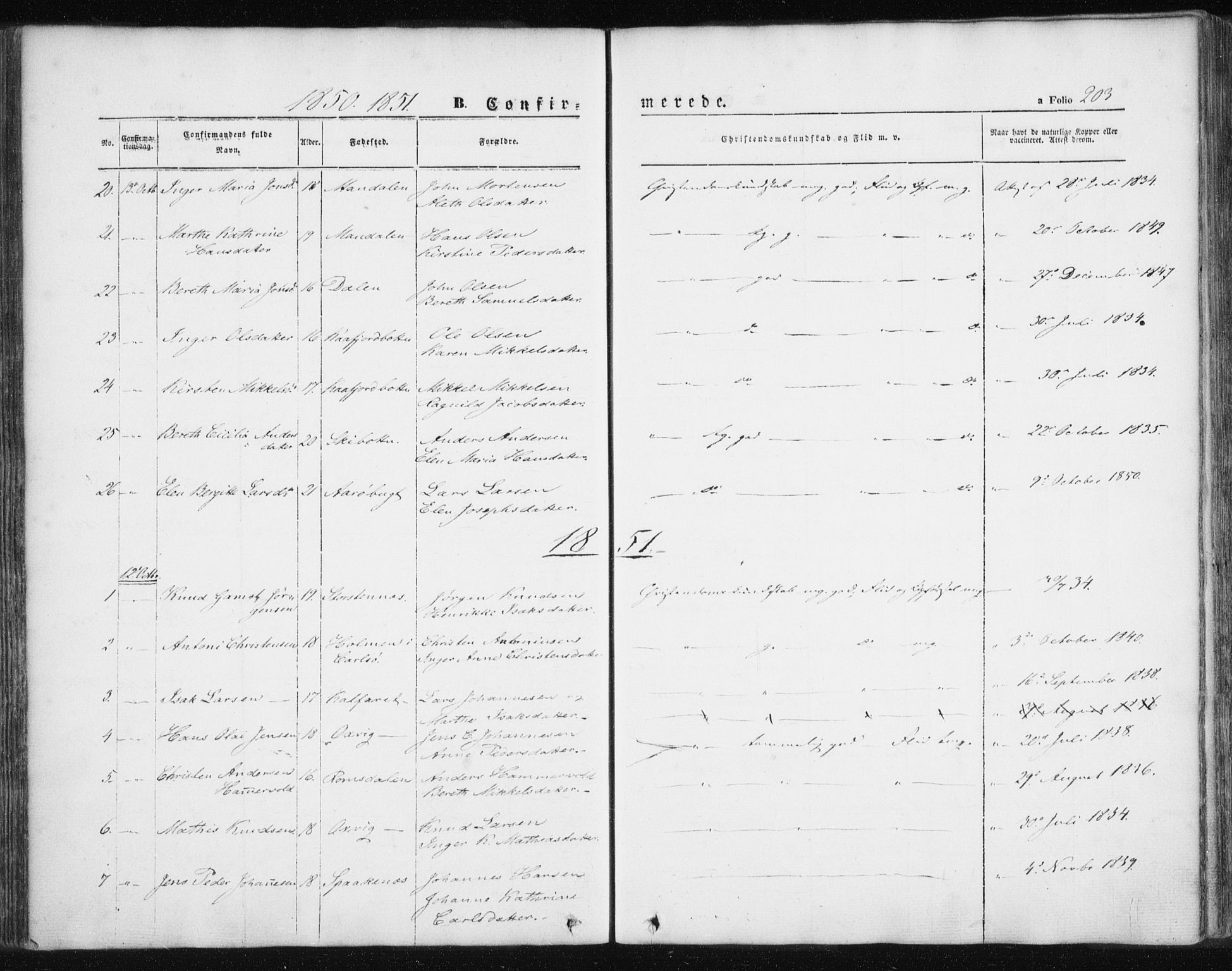Lyngen sokneprestembete, SATØ/S-1289/H/He/Hea/L0004kirke: Parish register (official) no. 4, 1839-1858, p. 203