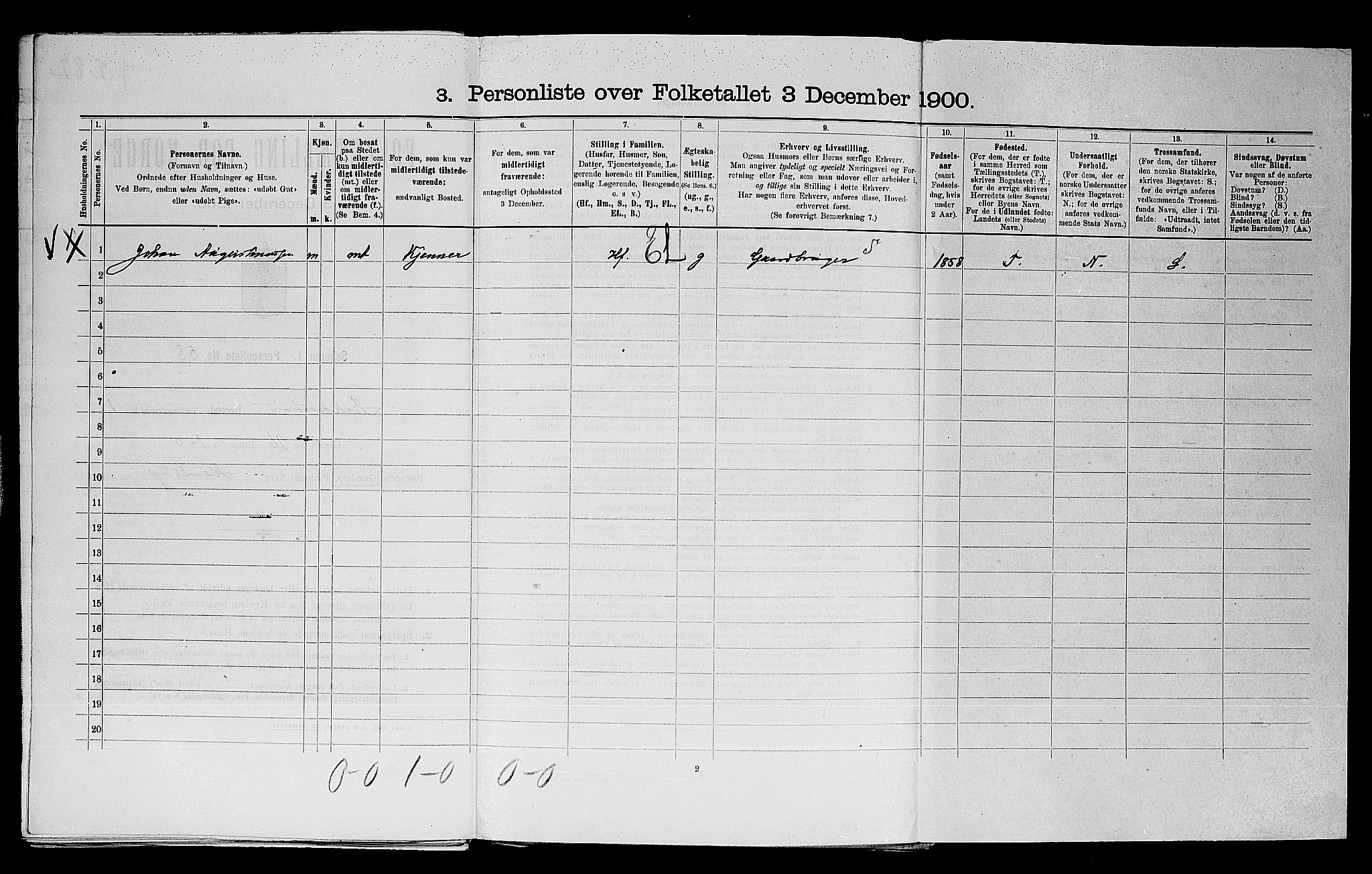 SAO, 1900 census for Rakkestad, 1900