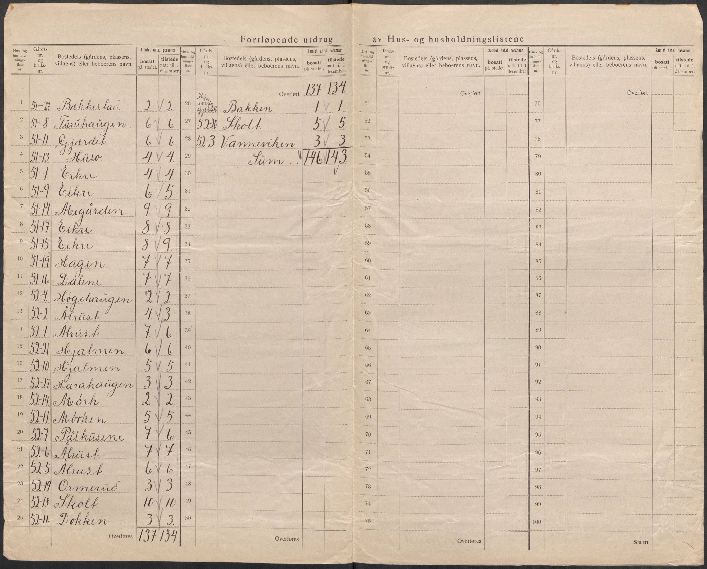 SAKO, 1920 census for Hemsedal, 1920, p. 9